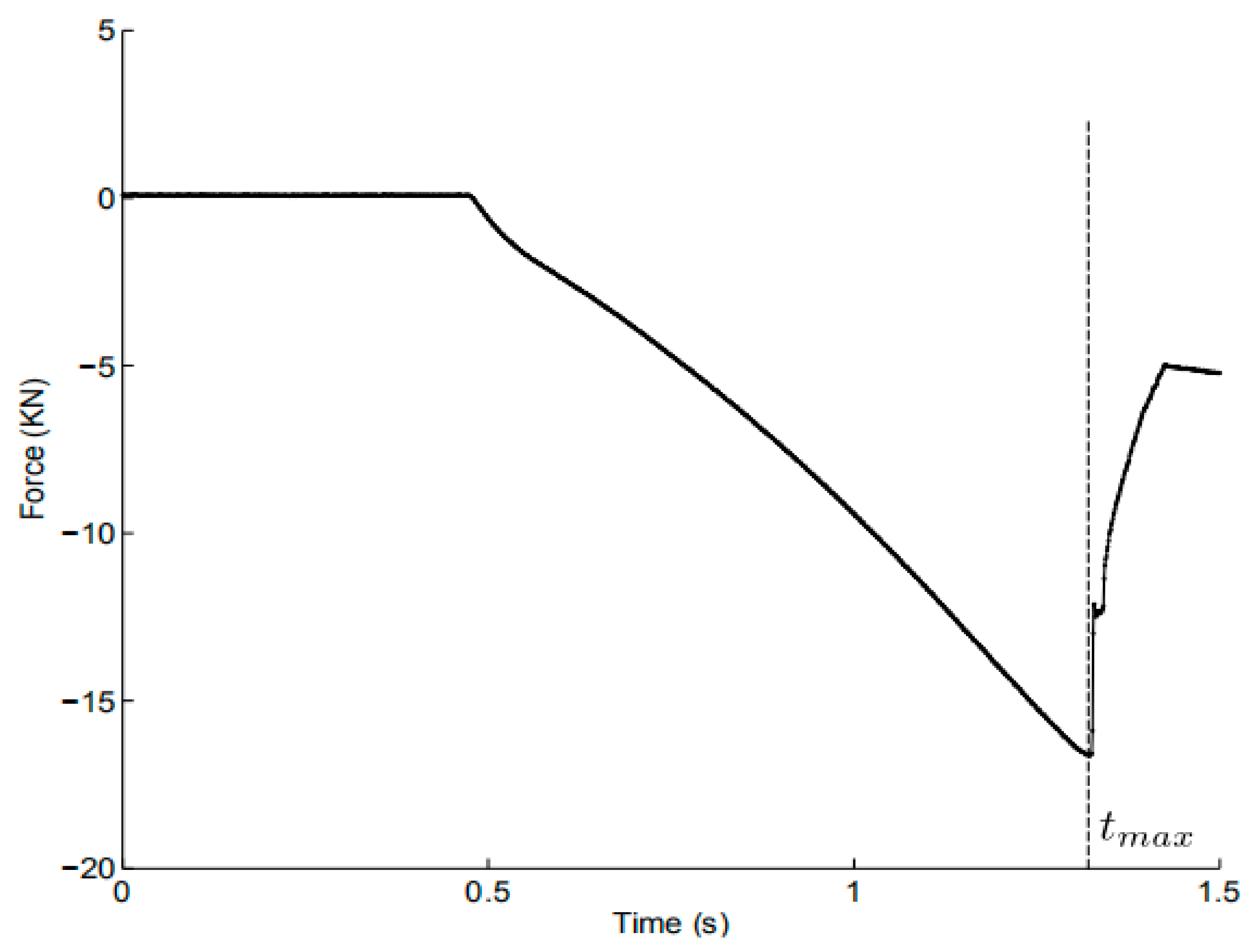 Materials 14 03685 g006