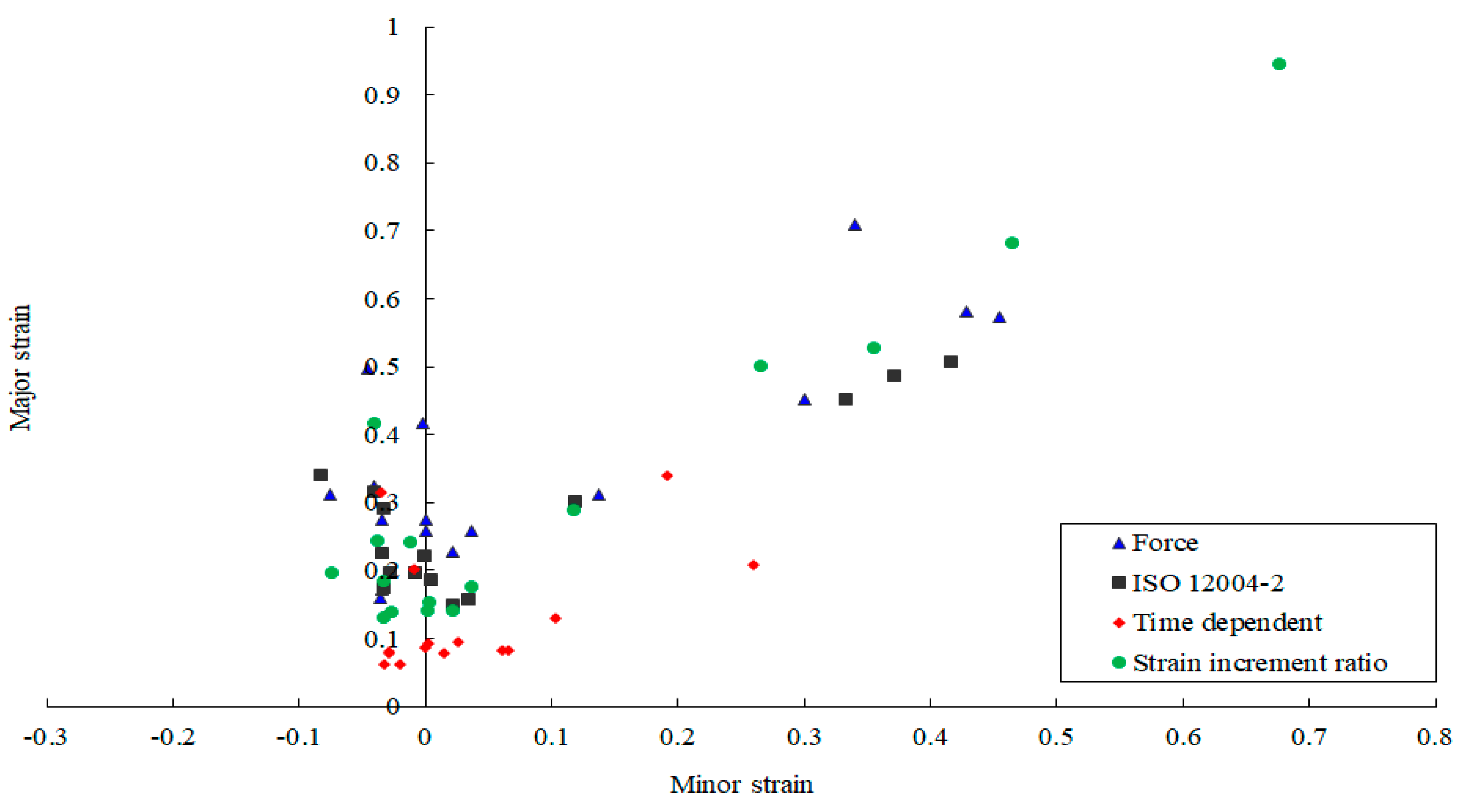 Materials 14 03685 g008