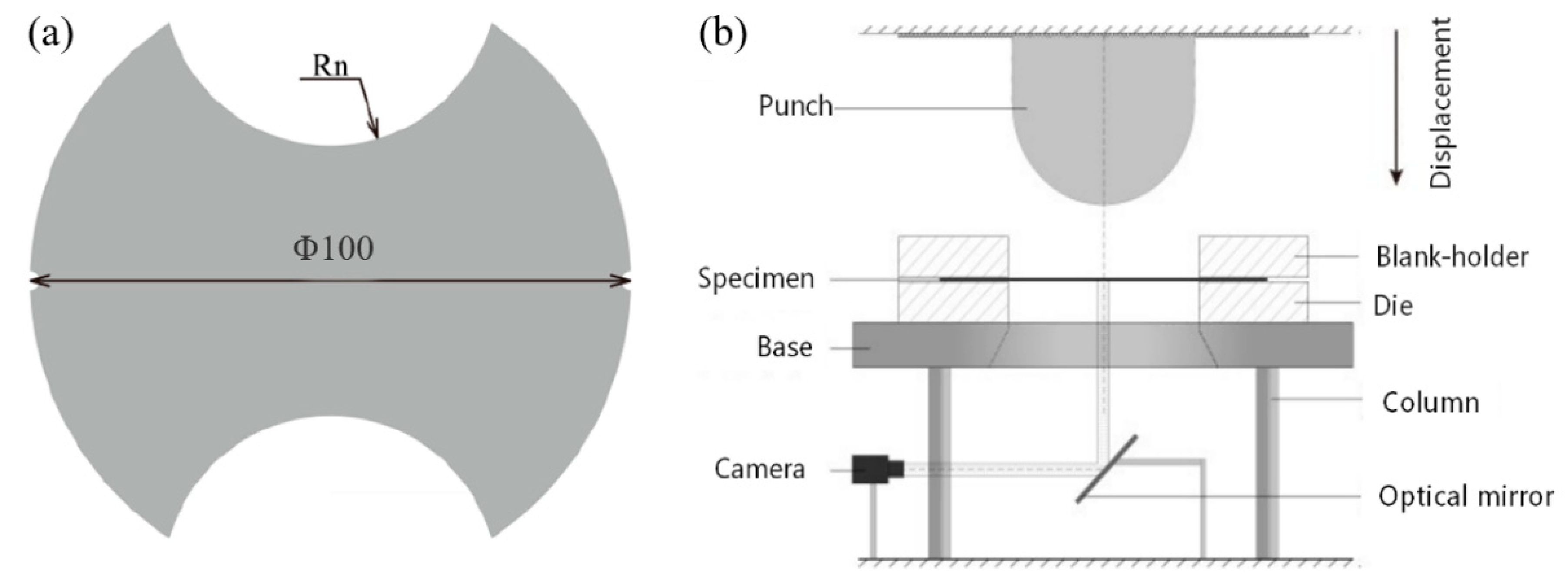 Materials 14 03685 g009