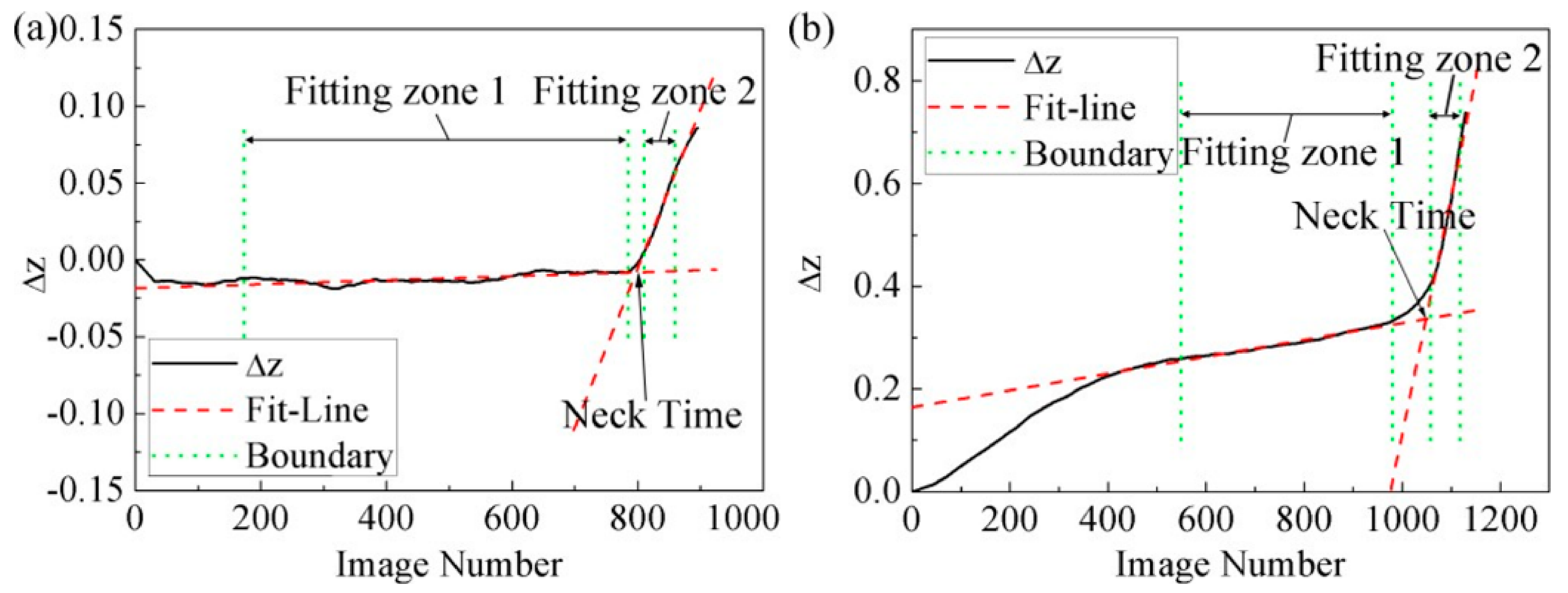 Materials 14 03685 g011