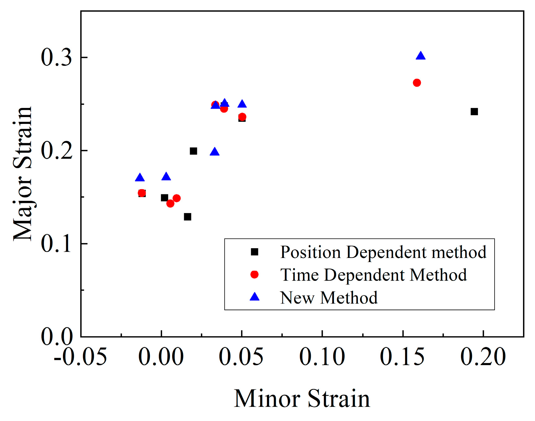 Materials 14 03685 g012