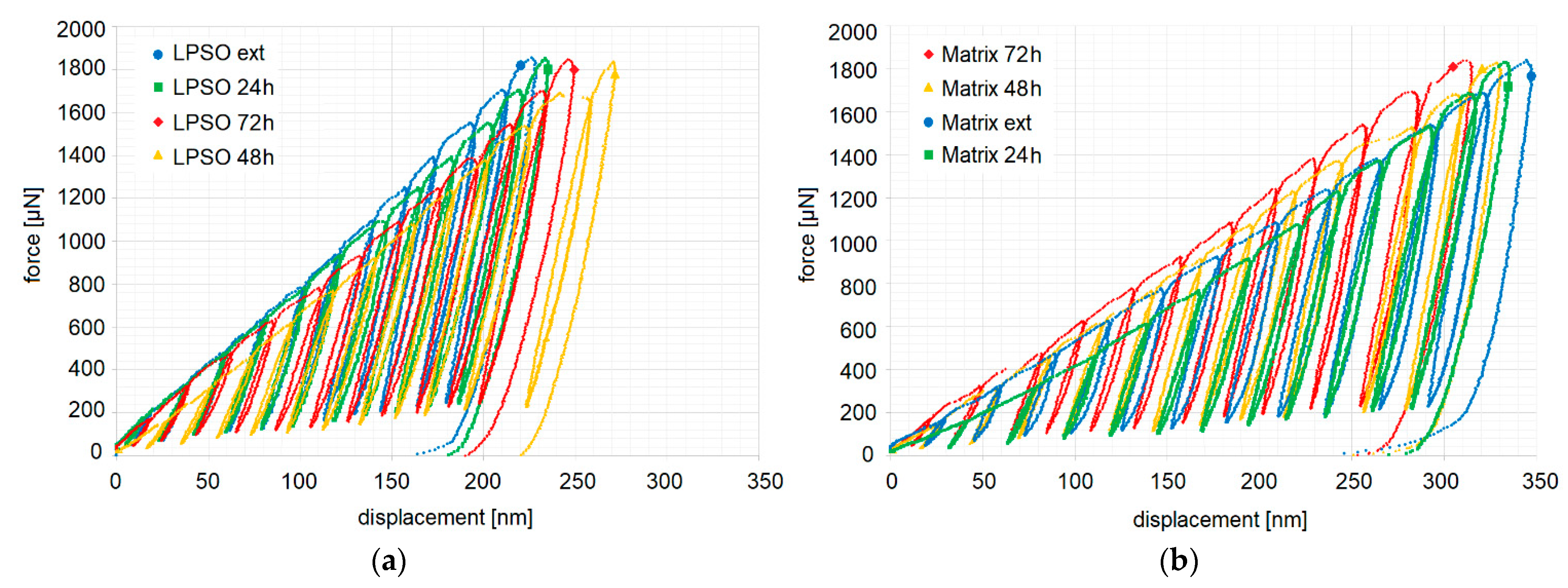 Materials 14 03686 g013