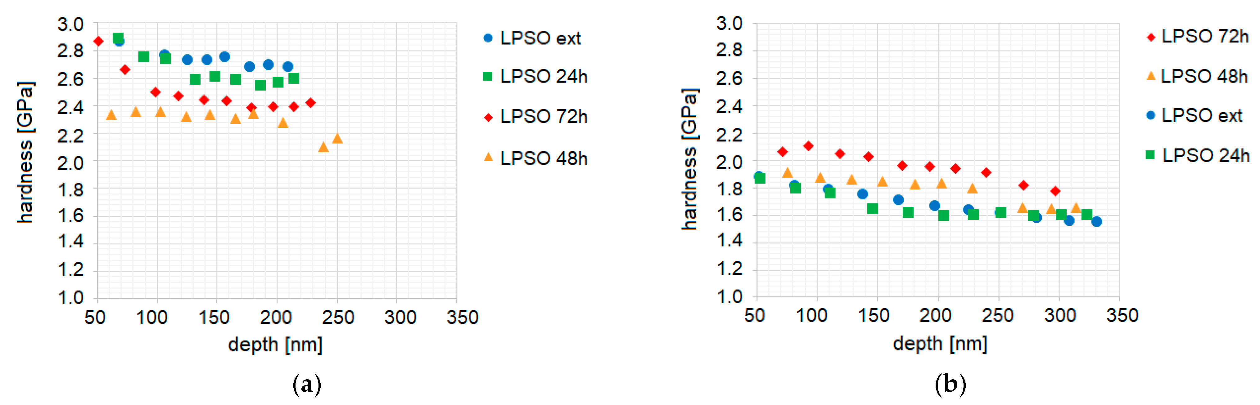 Materials 14 03686 g014