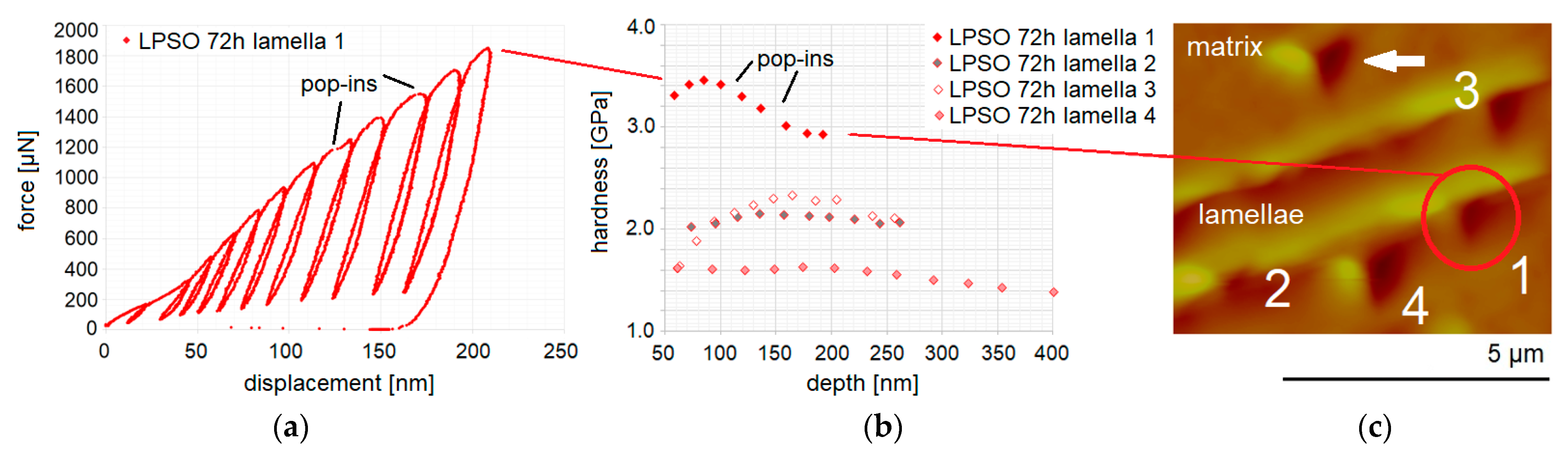 Materials 14 03686 g015