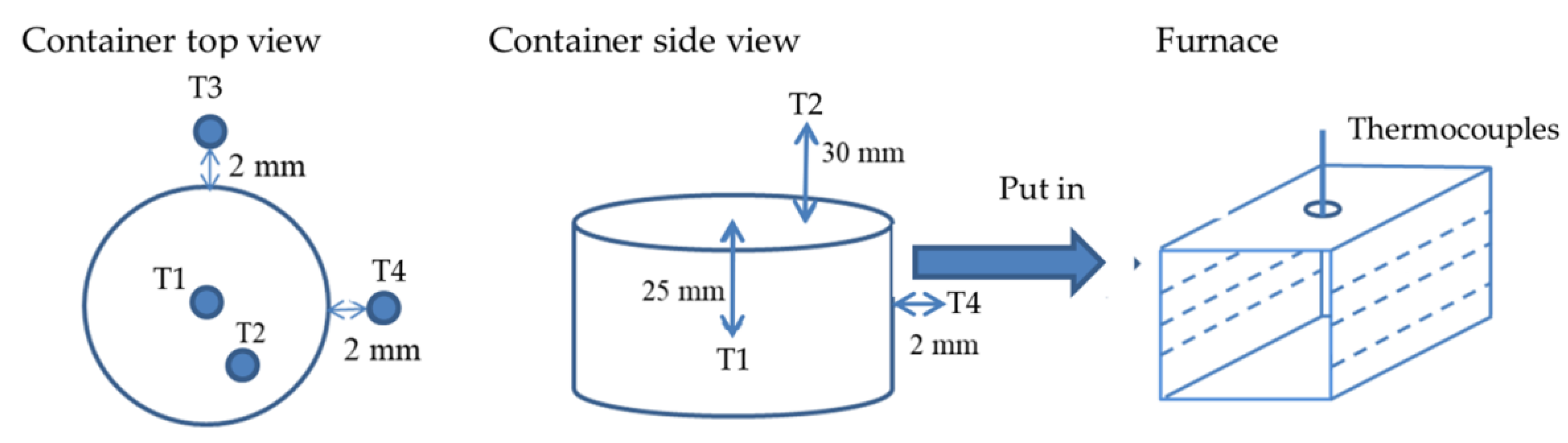 Materials 14 03687 g001
