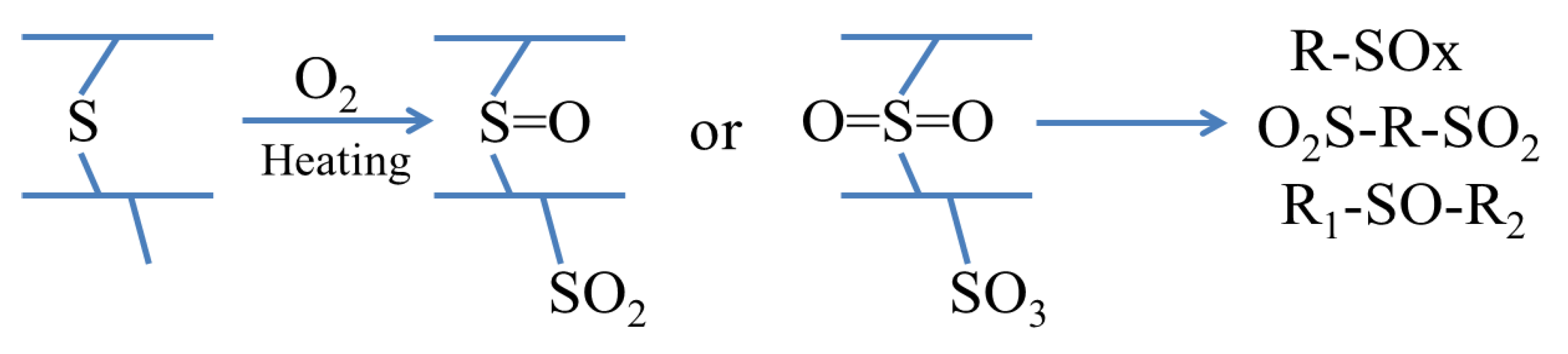 Materials 14 03687 g005