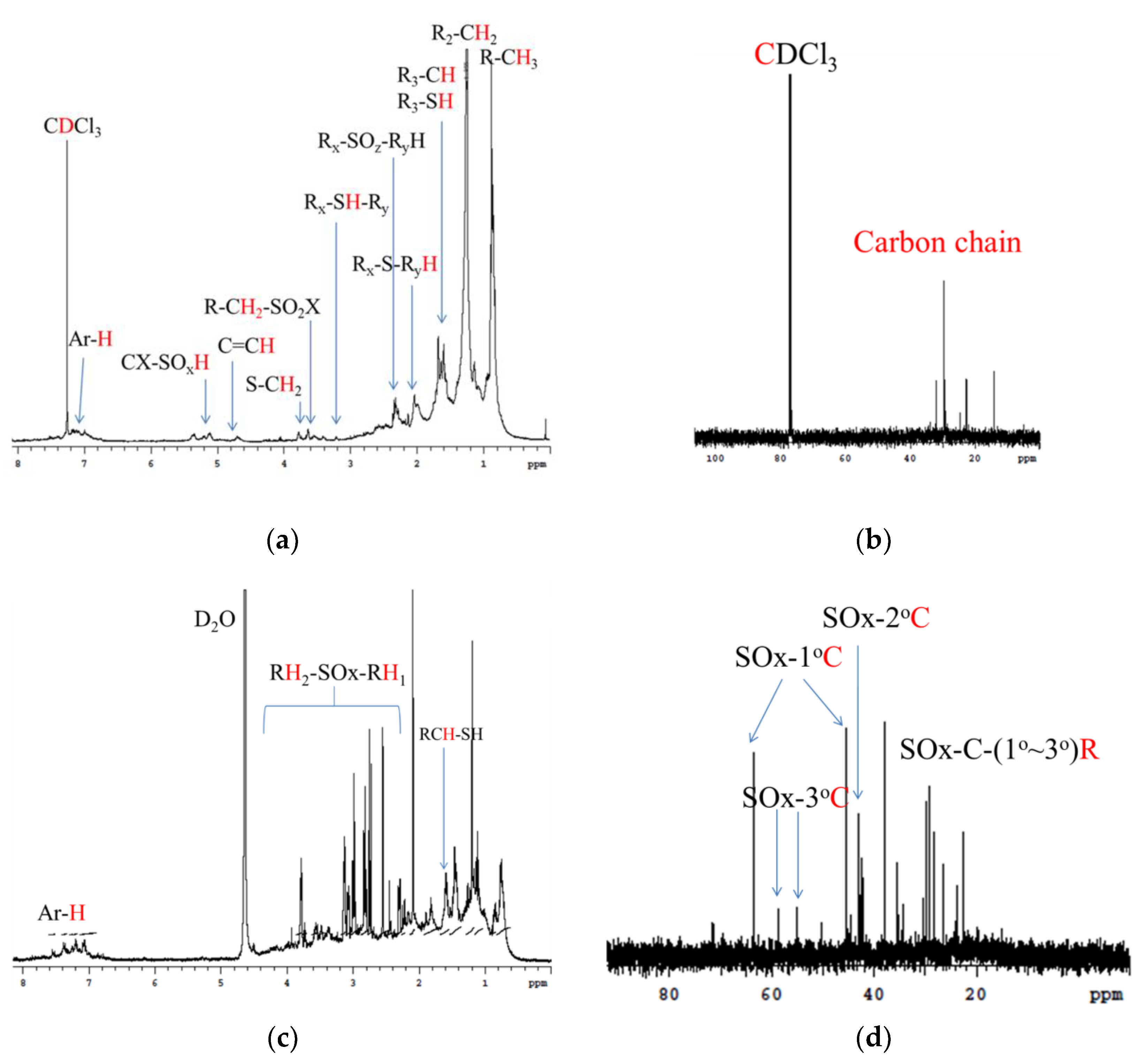 Materials 14 03687 g006