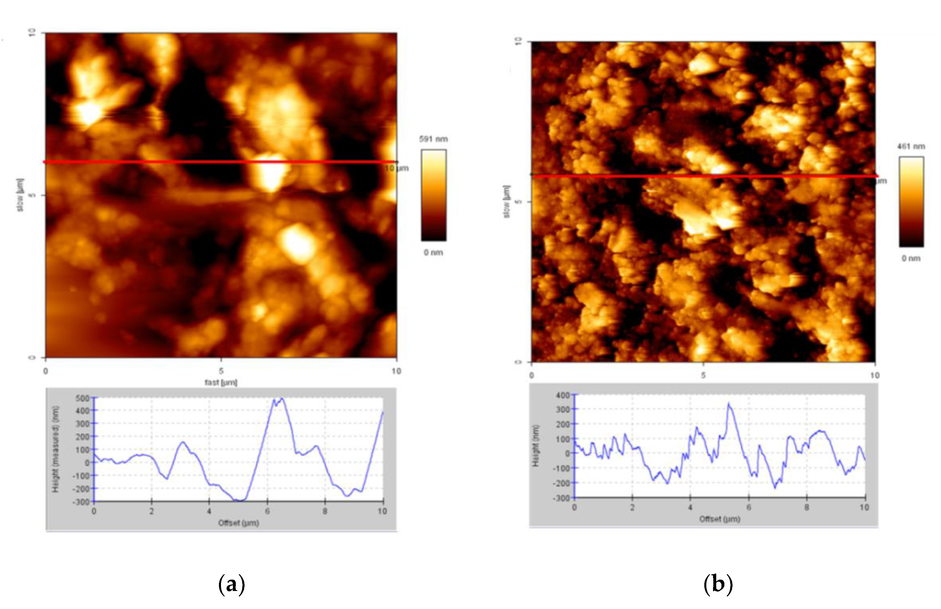 Materials 14 03687 g007