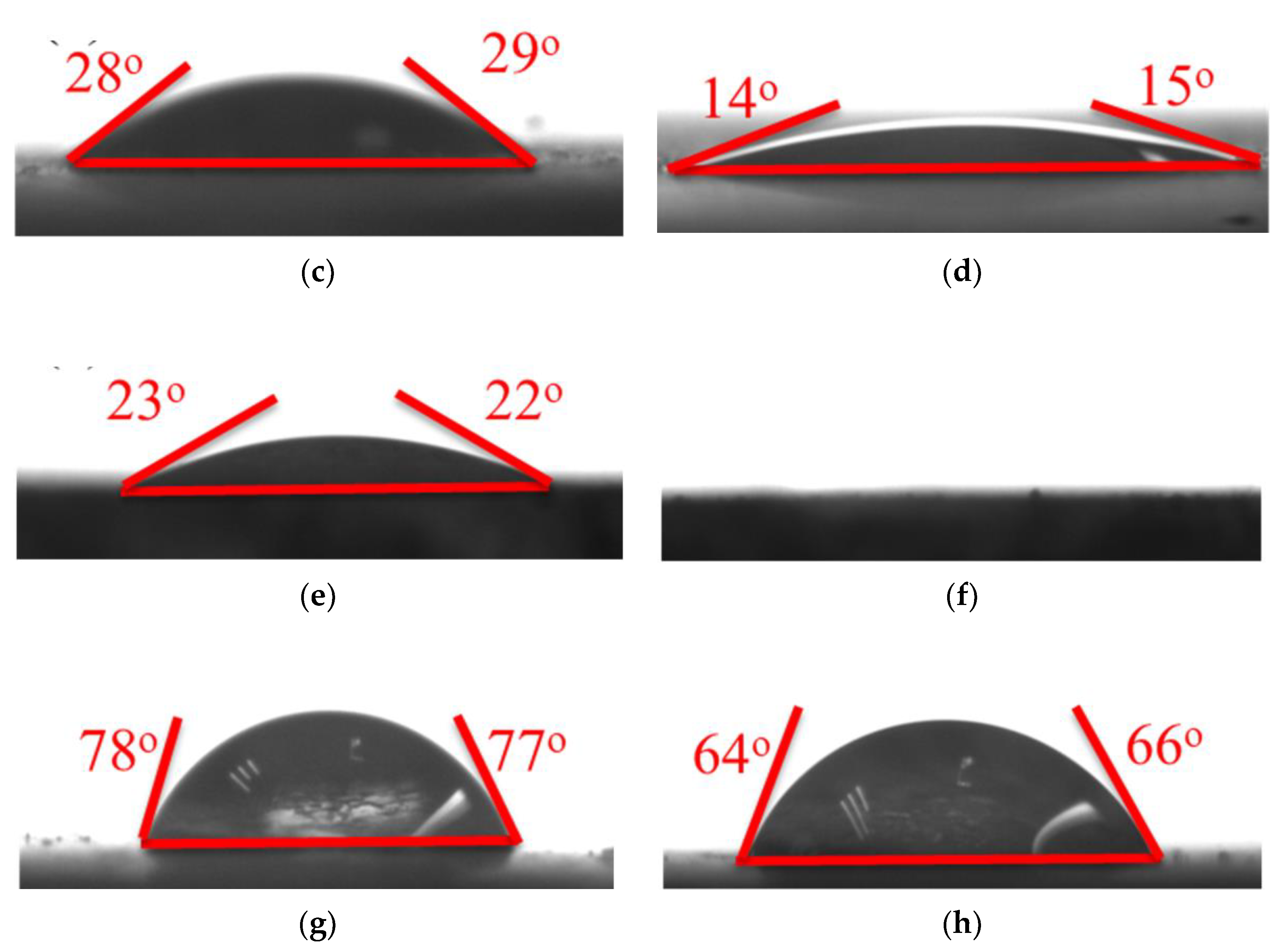 Materials 14 03687 g012b