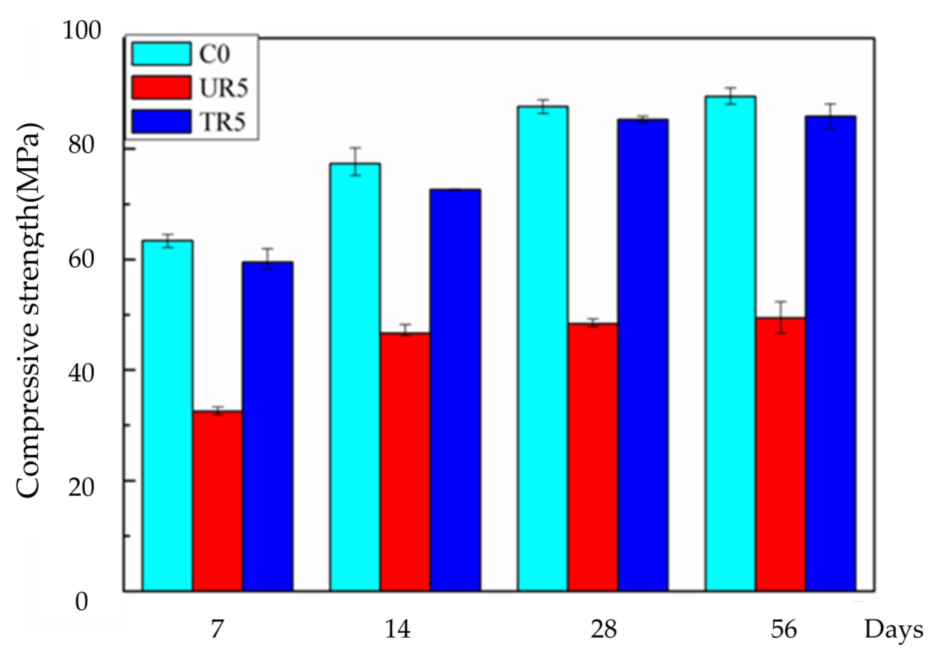 Materials 14 03687 g014