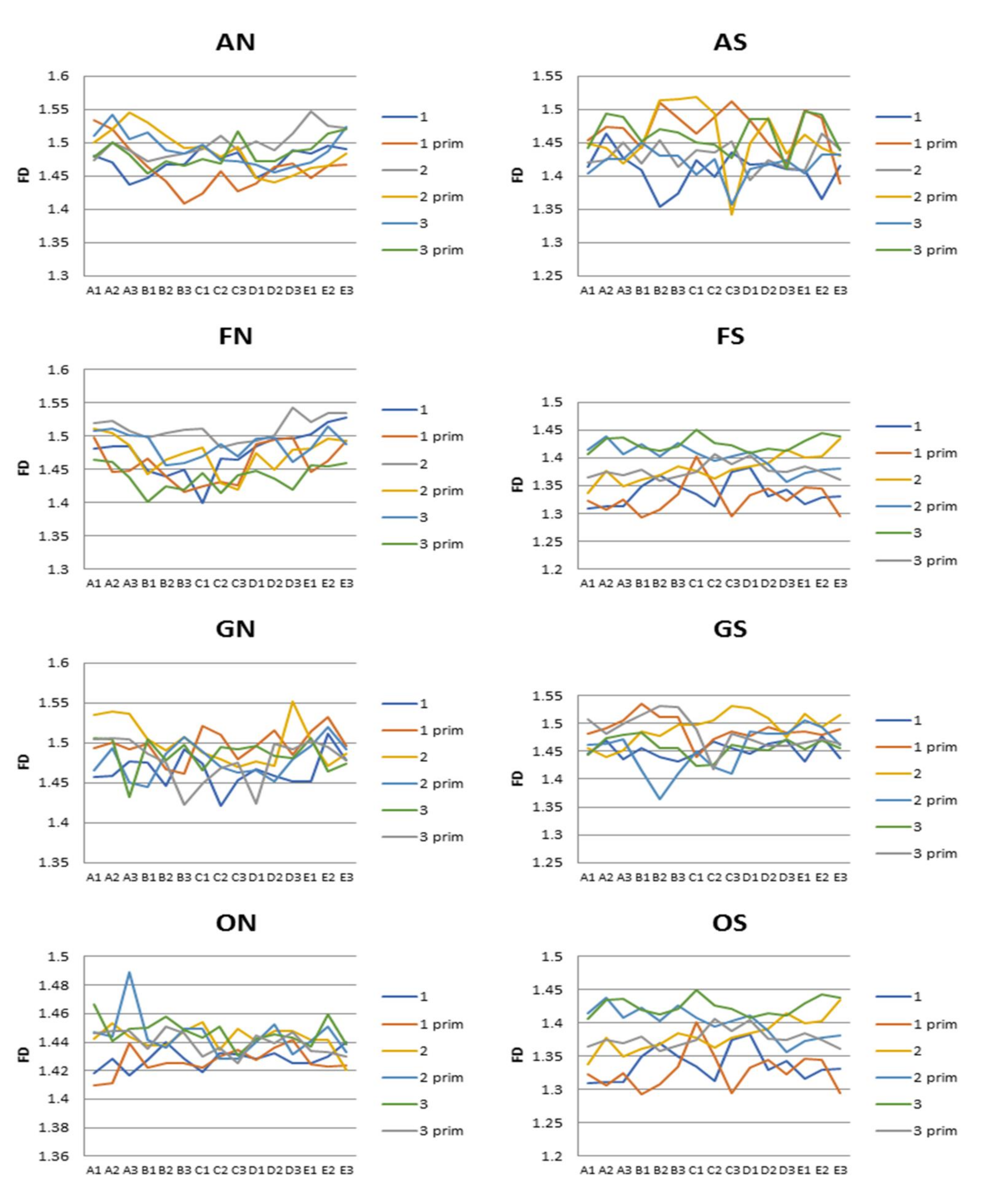 Materials 14 03688 g003