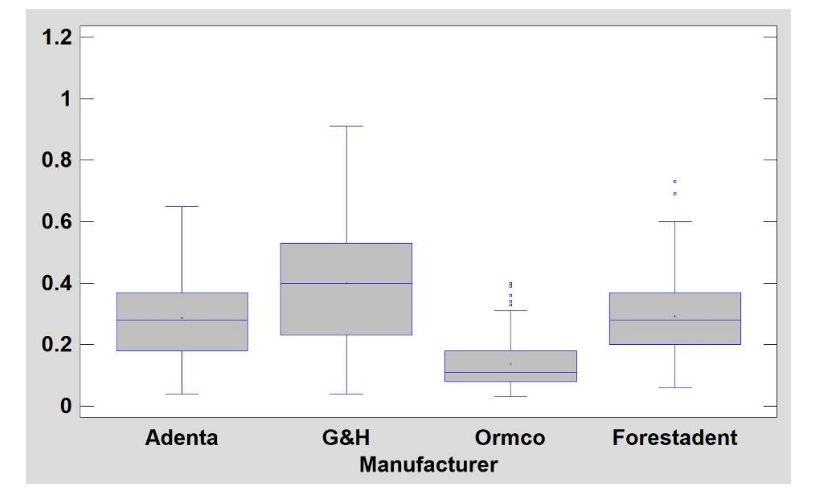Materials 14 03688 g005