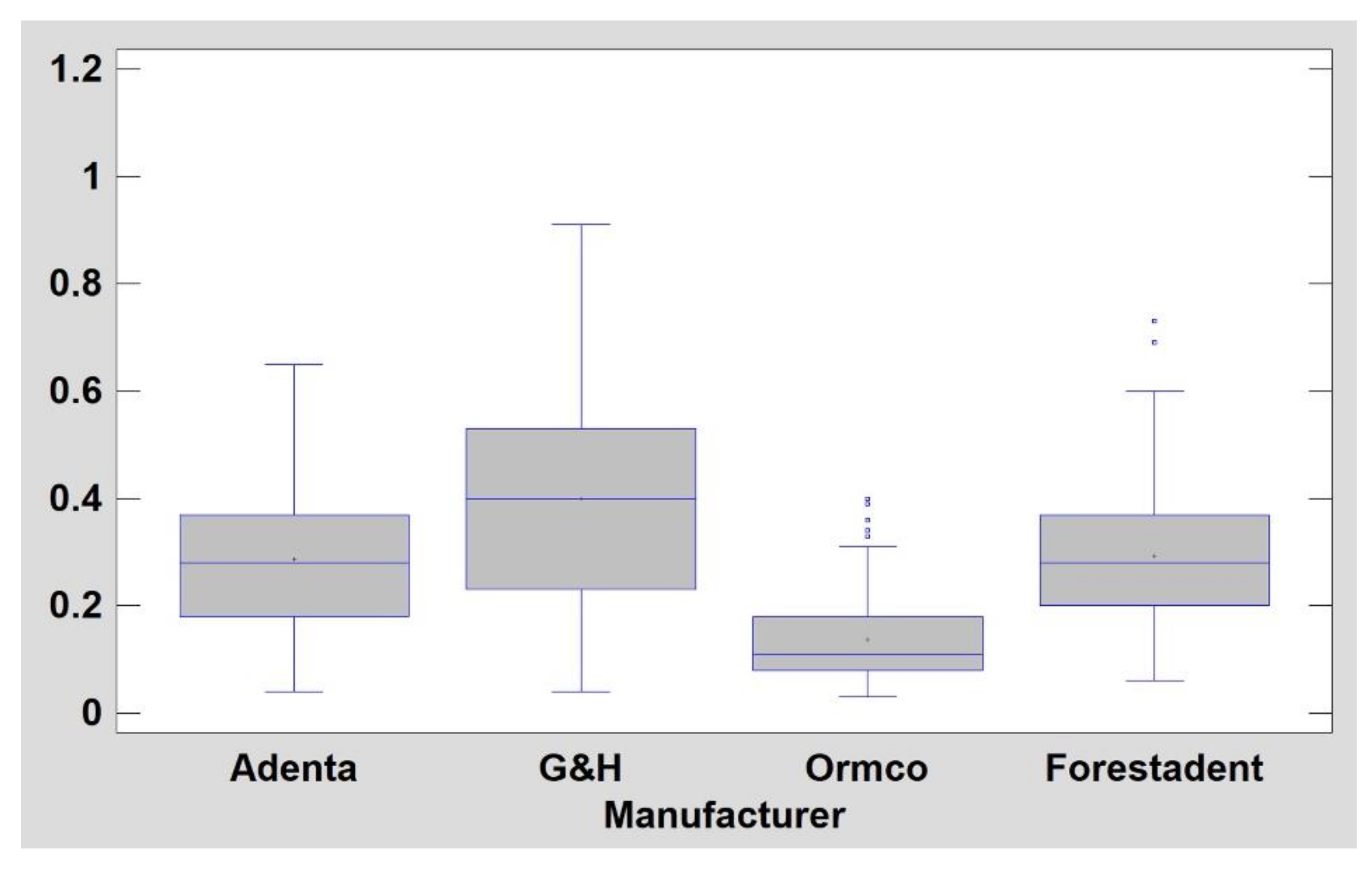 Materials 14 03688 g006