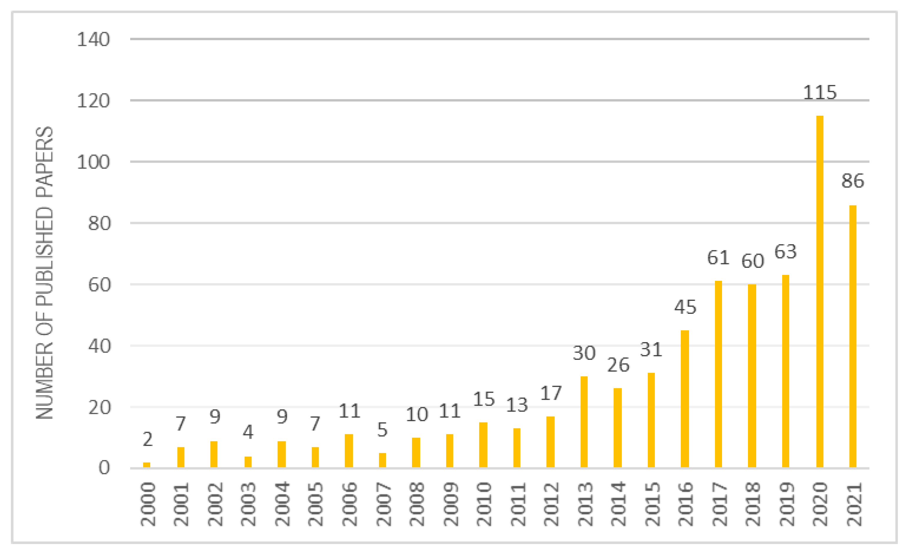 Materials 14 03691 g004