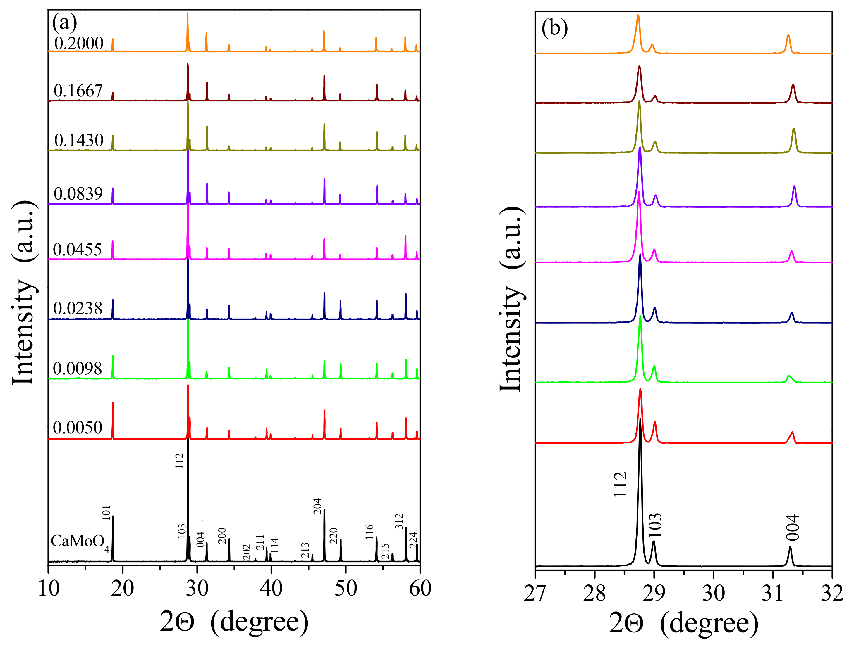 Materials 14 03692 g001 Materials 14 03692 g001