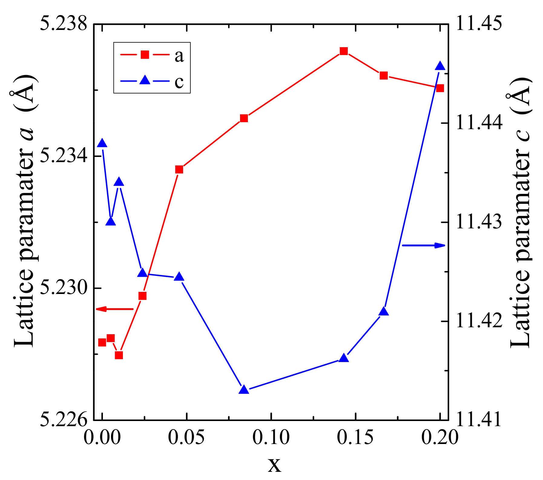 Materials 14 03692 g002 Materials 14 03692 g002