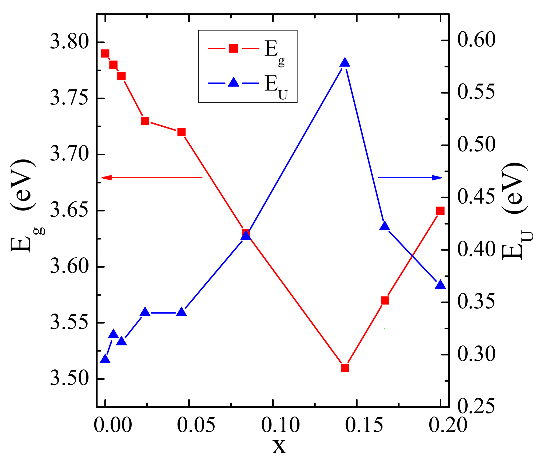 Materials 14 03692 g006 Materials 14 03692 g006