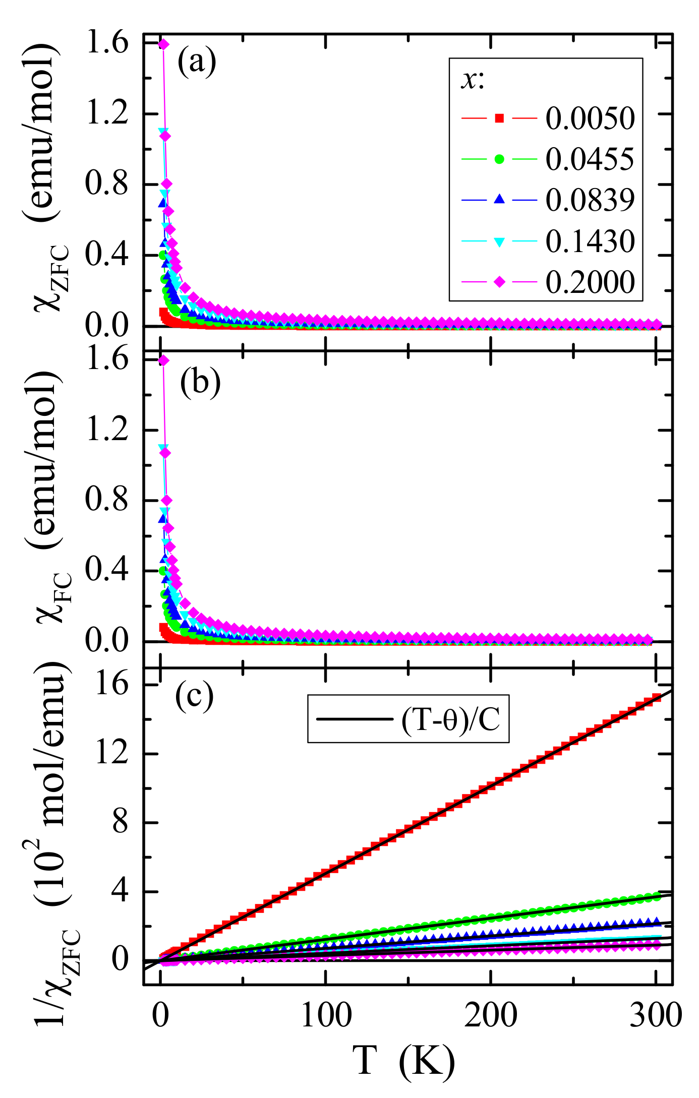 Materials 14 03692 g007 Materials 14 03692 g007