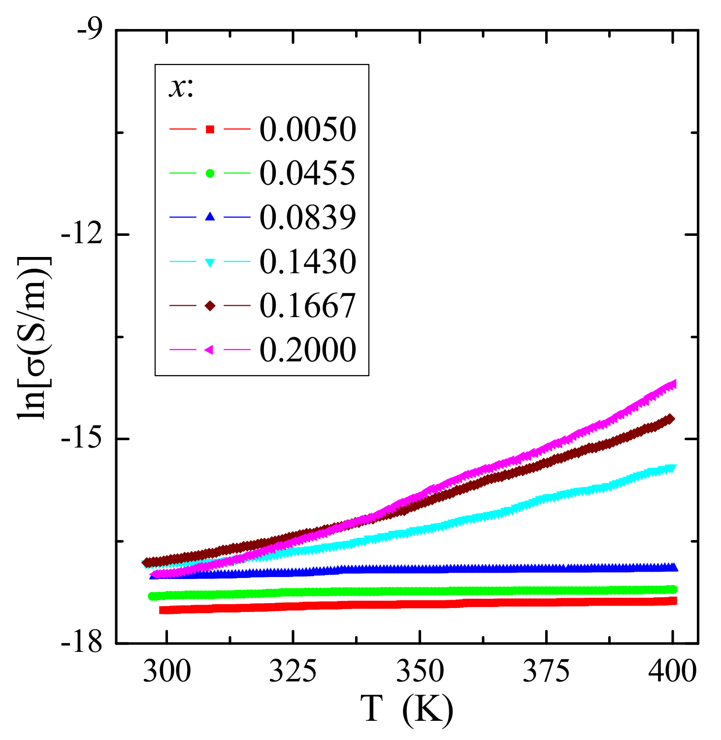 Materials 14 03692 g009 Materials 14 03692 g009