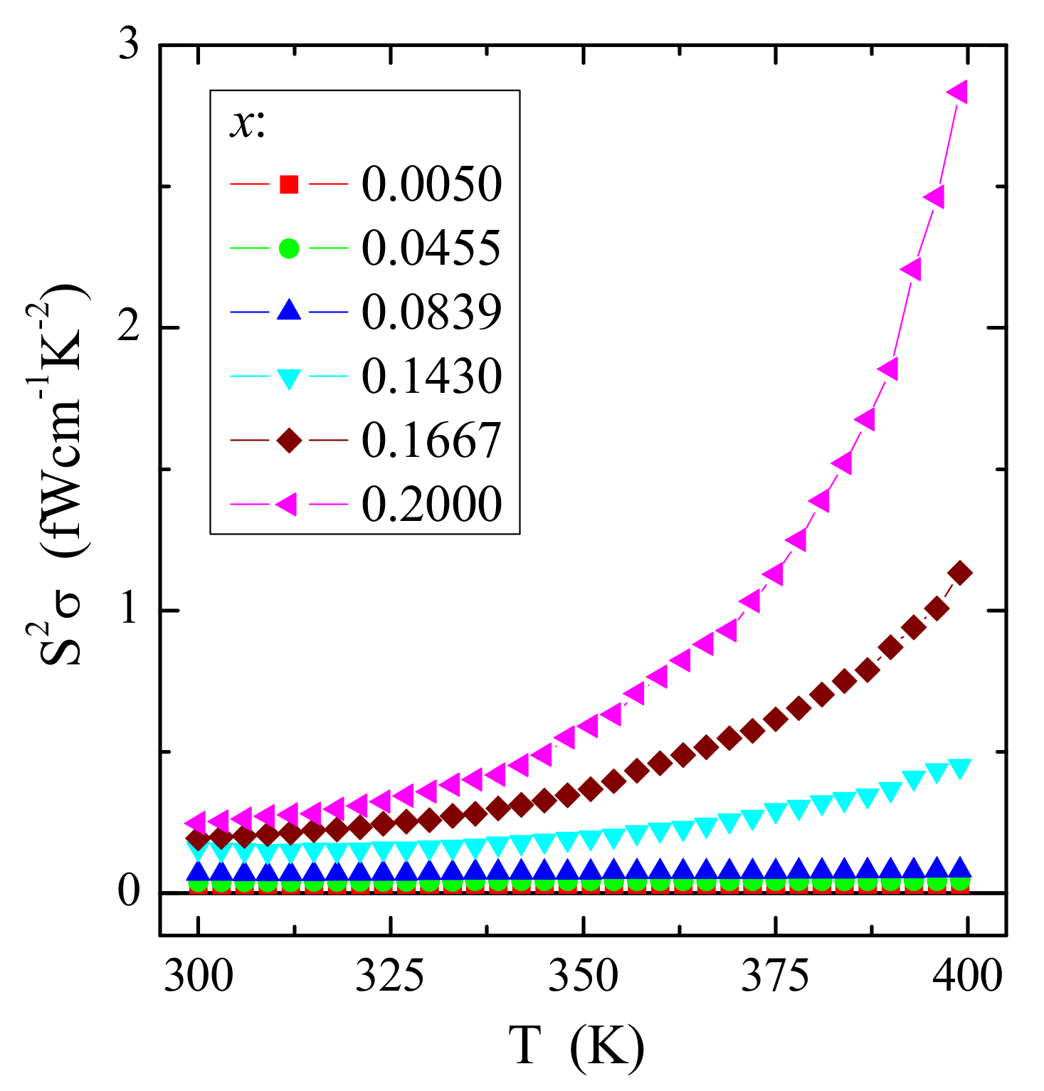 Materials 14 03692 g011 Materials 14 03692 g011