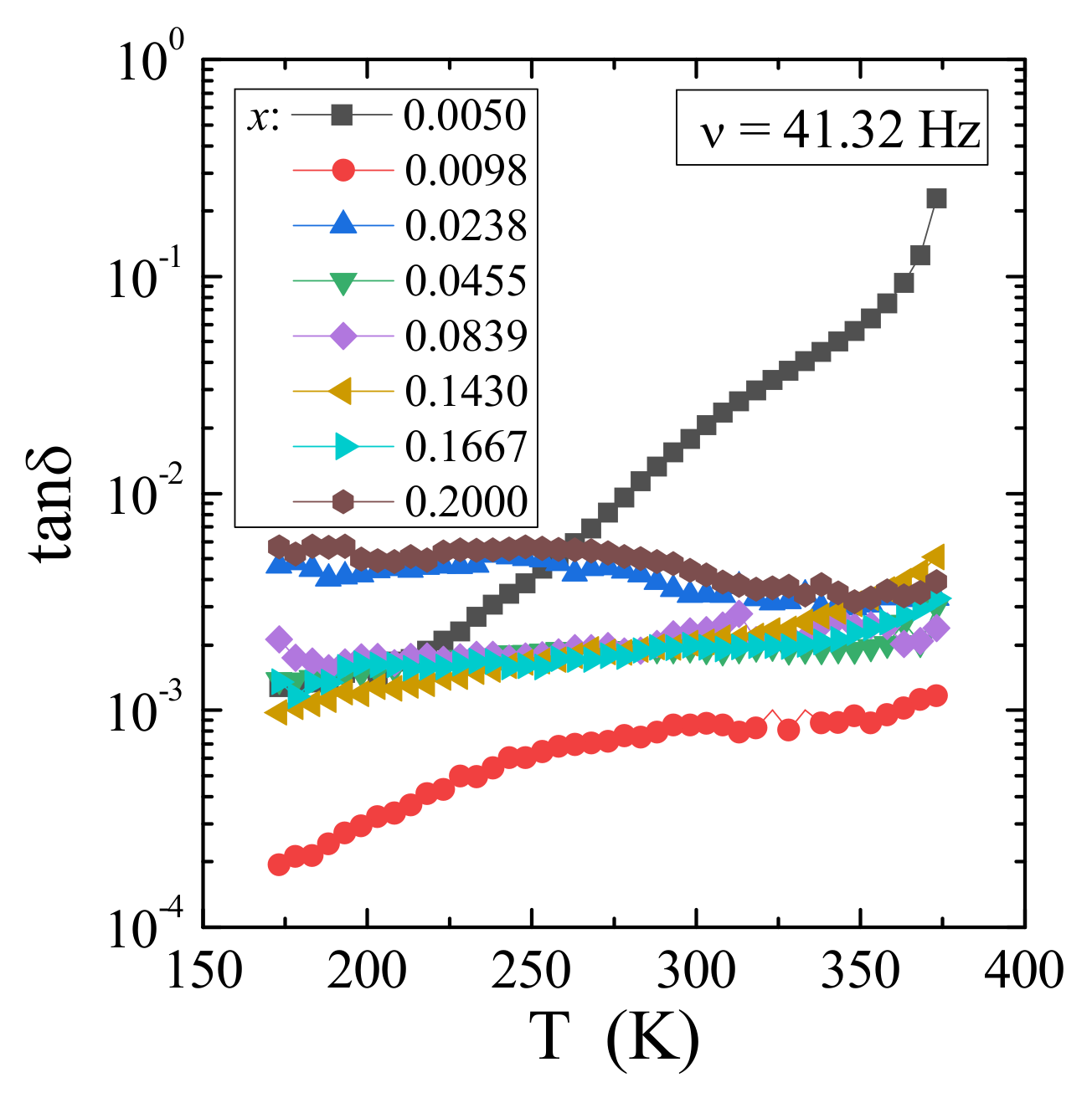 Materials 14 03692 g014 Materials 14 03692 g014