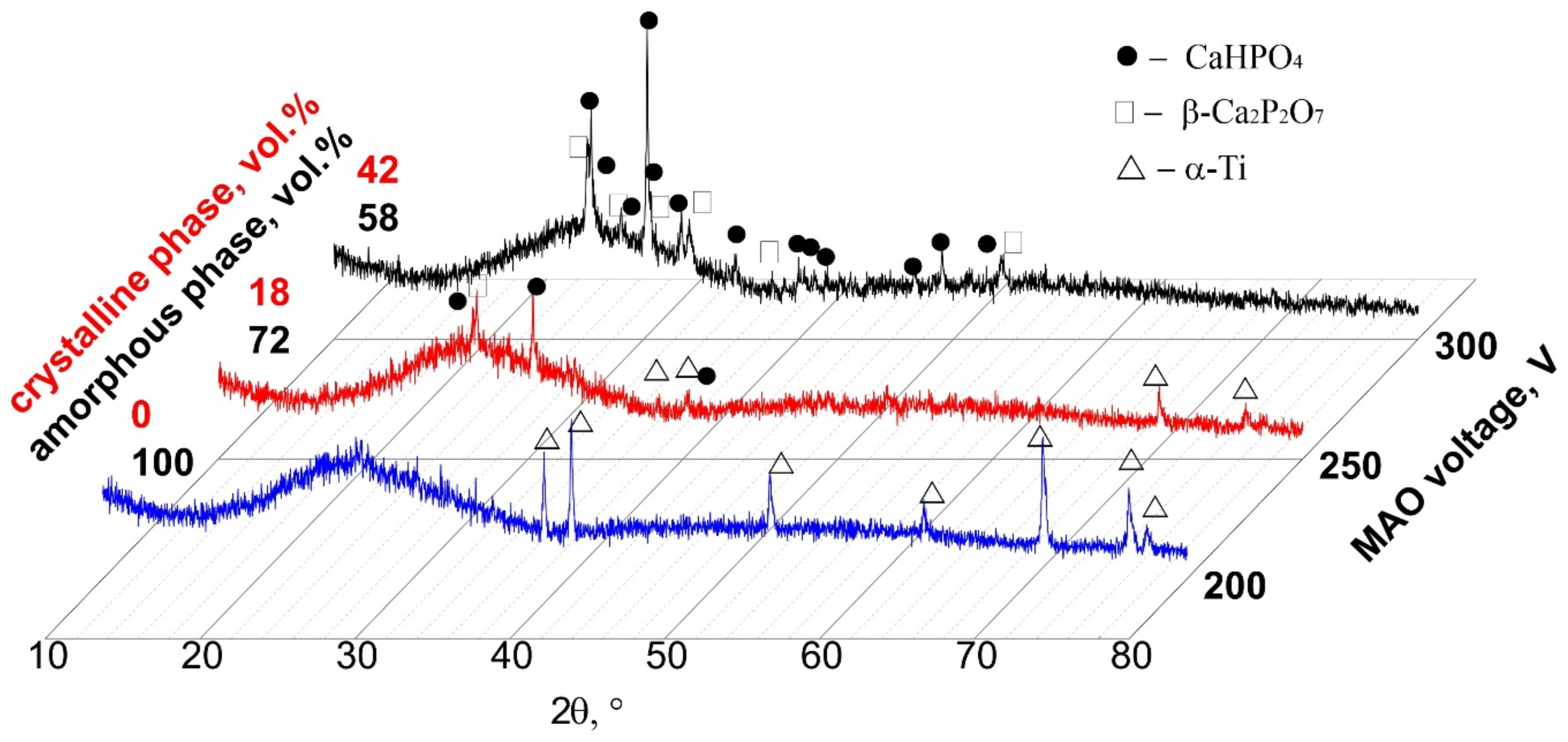 Materials 14 03693 g002