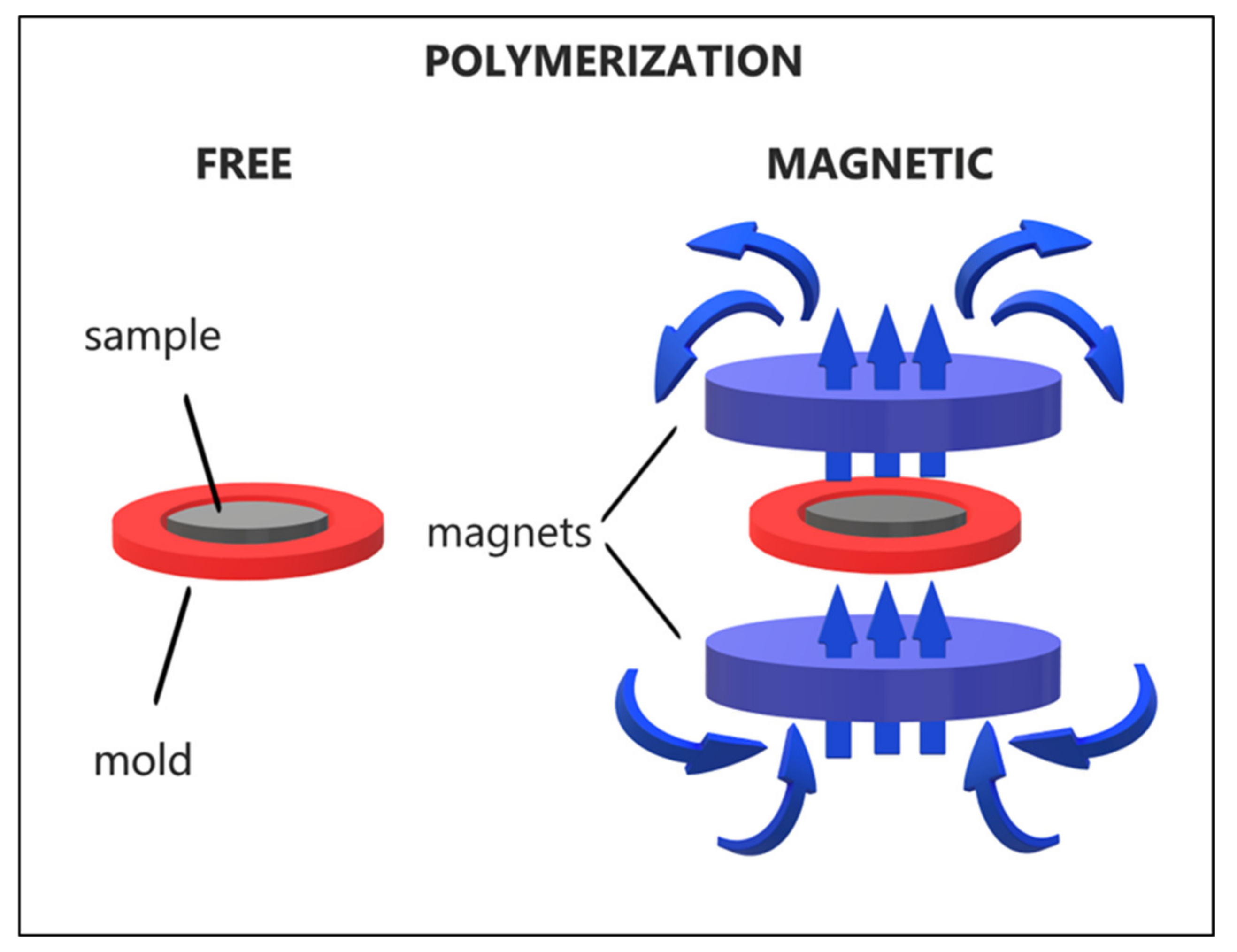 Materials 14 03696 g001