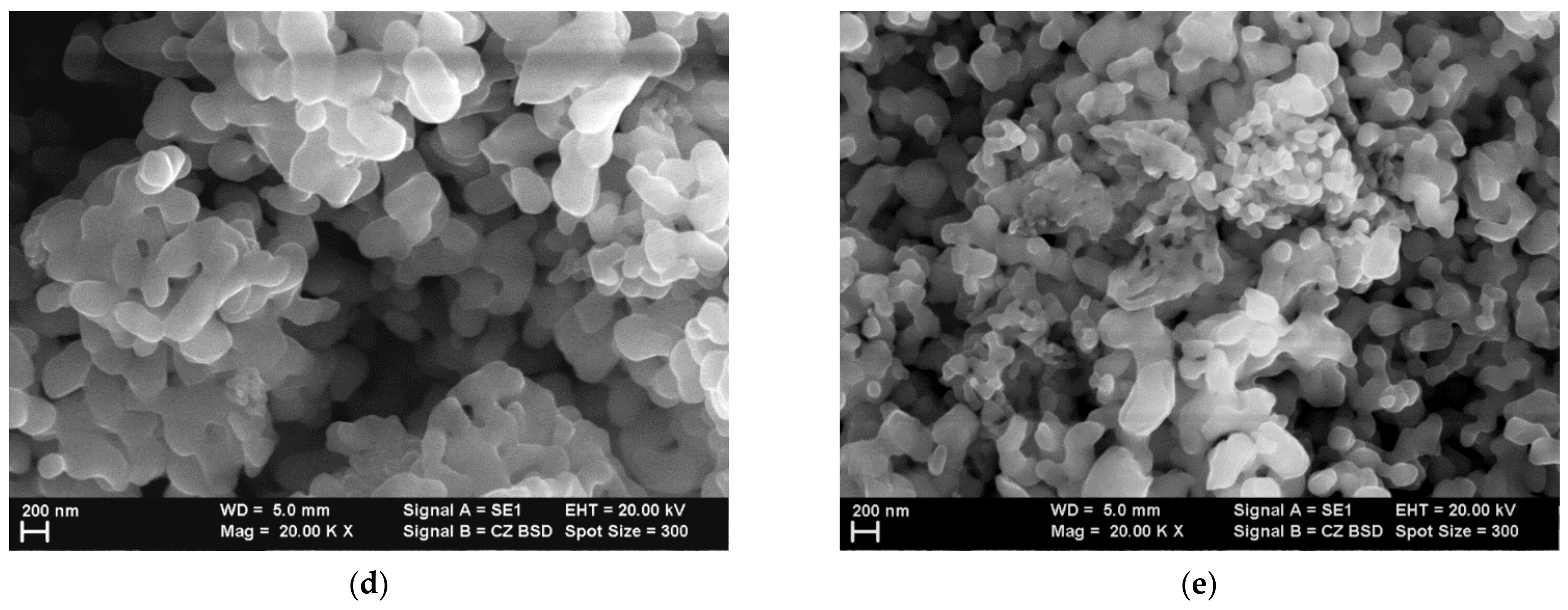 Materials 14 03696 g003b