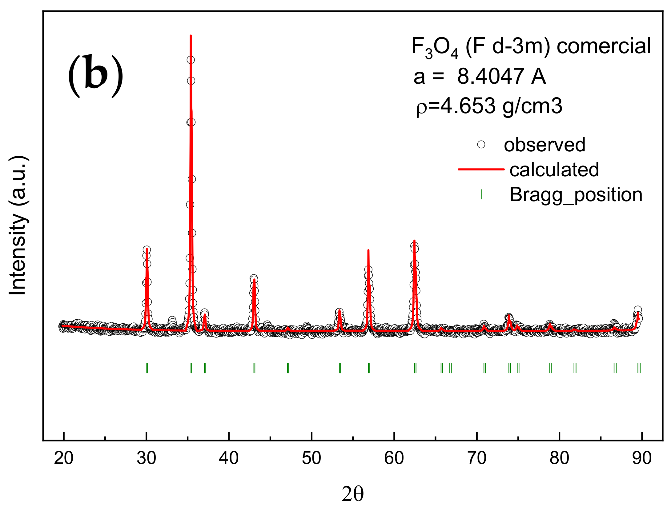 Materials 14 03696 g004b