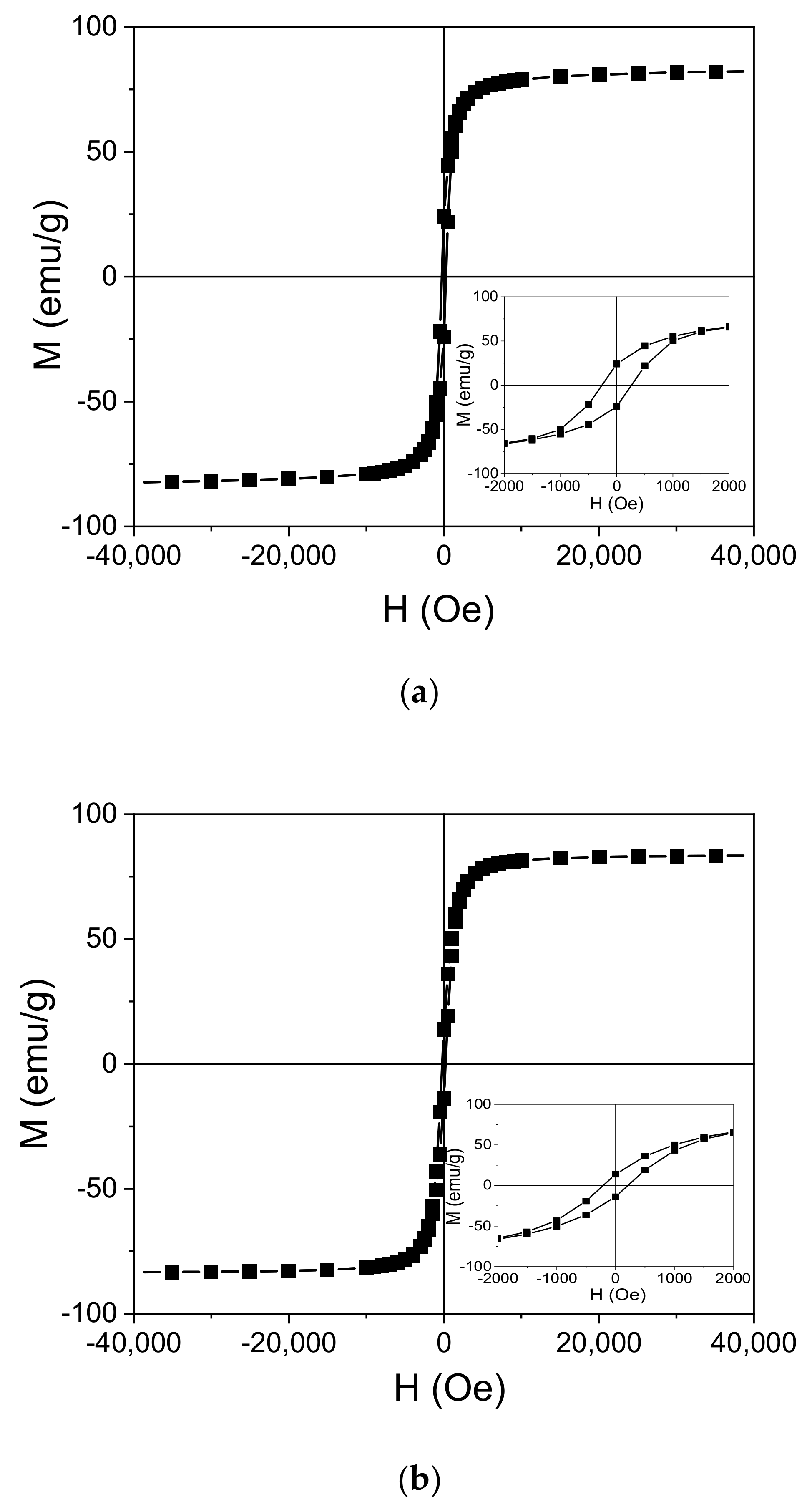Materials 14 03696 g007
