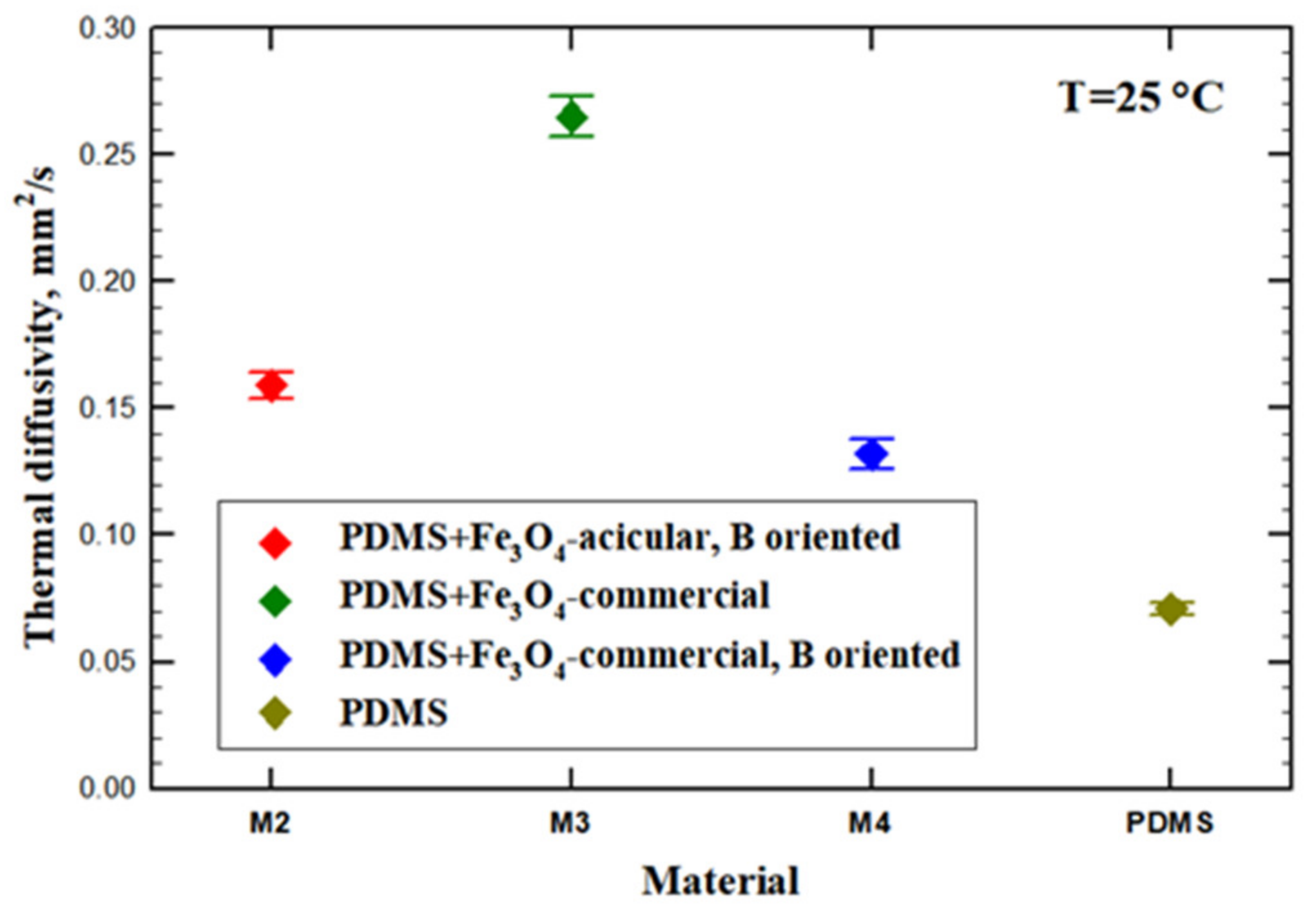 Materials 14 03696 g008