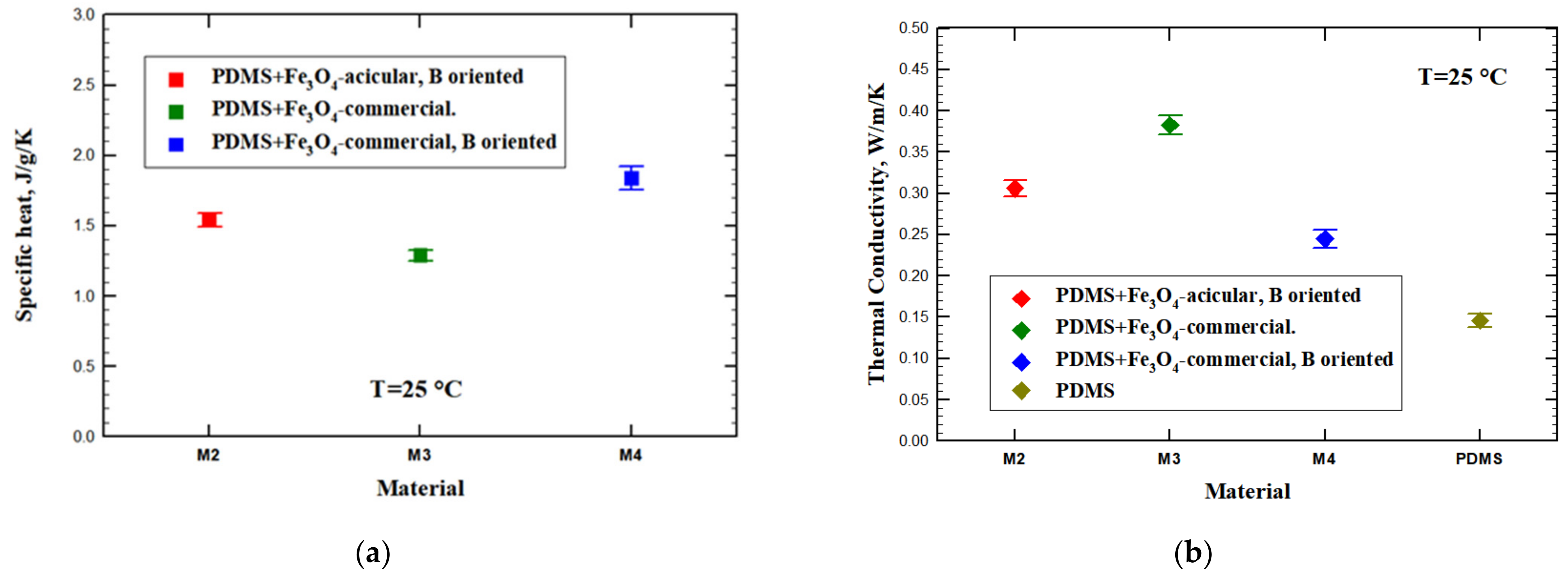 Materials 14 03696 g010