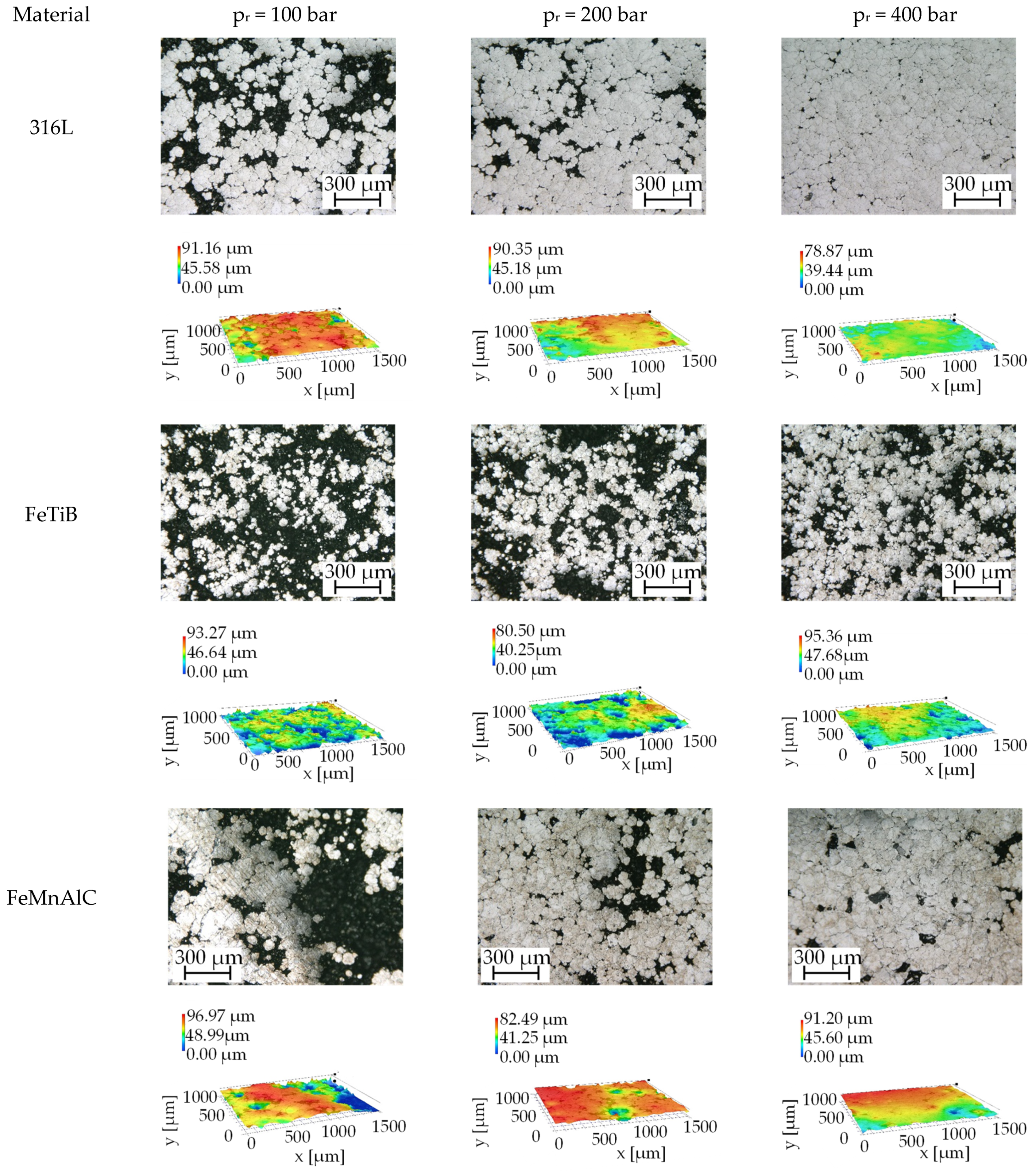 Materials 14 03699 g008