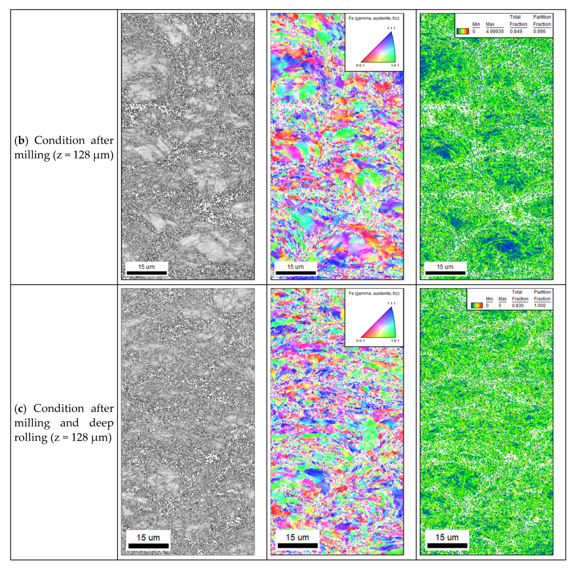 Materials 14 03699 g012b