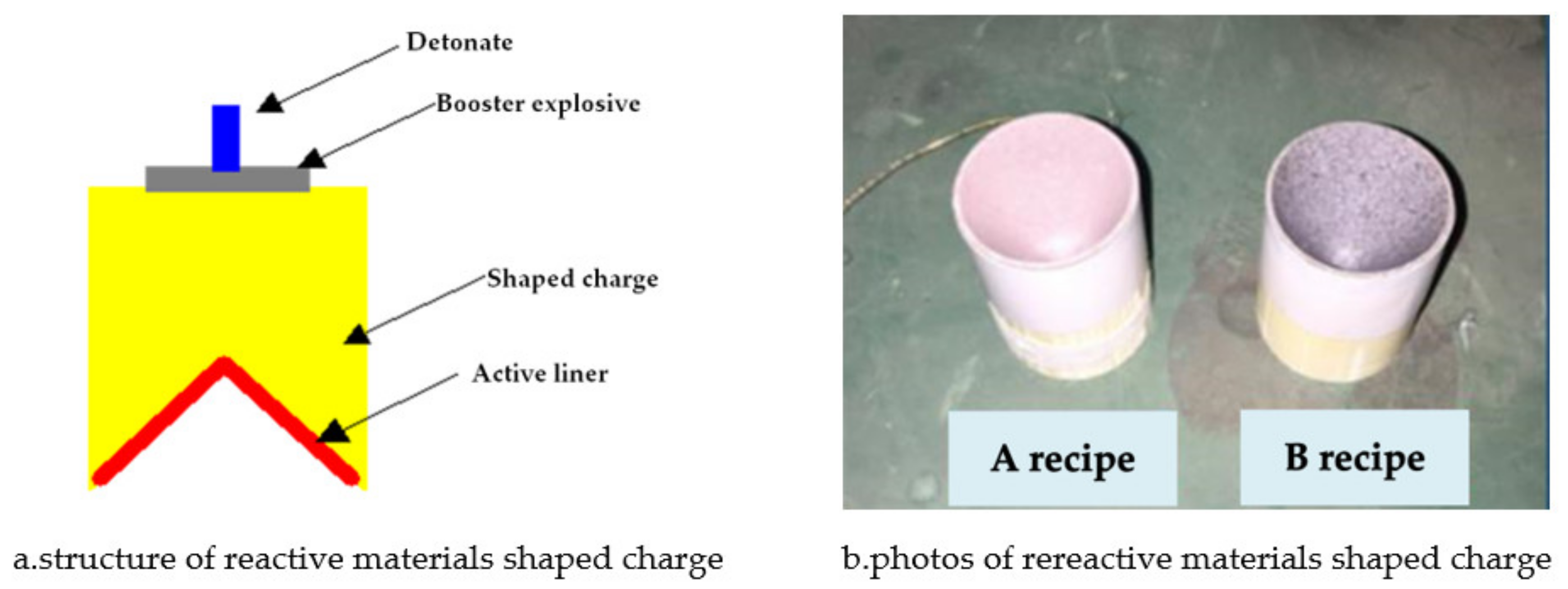 Materials 14 03701 g003