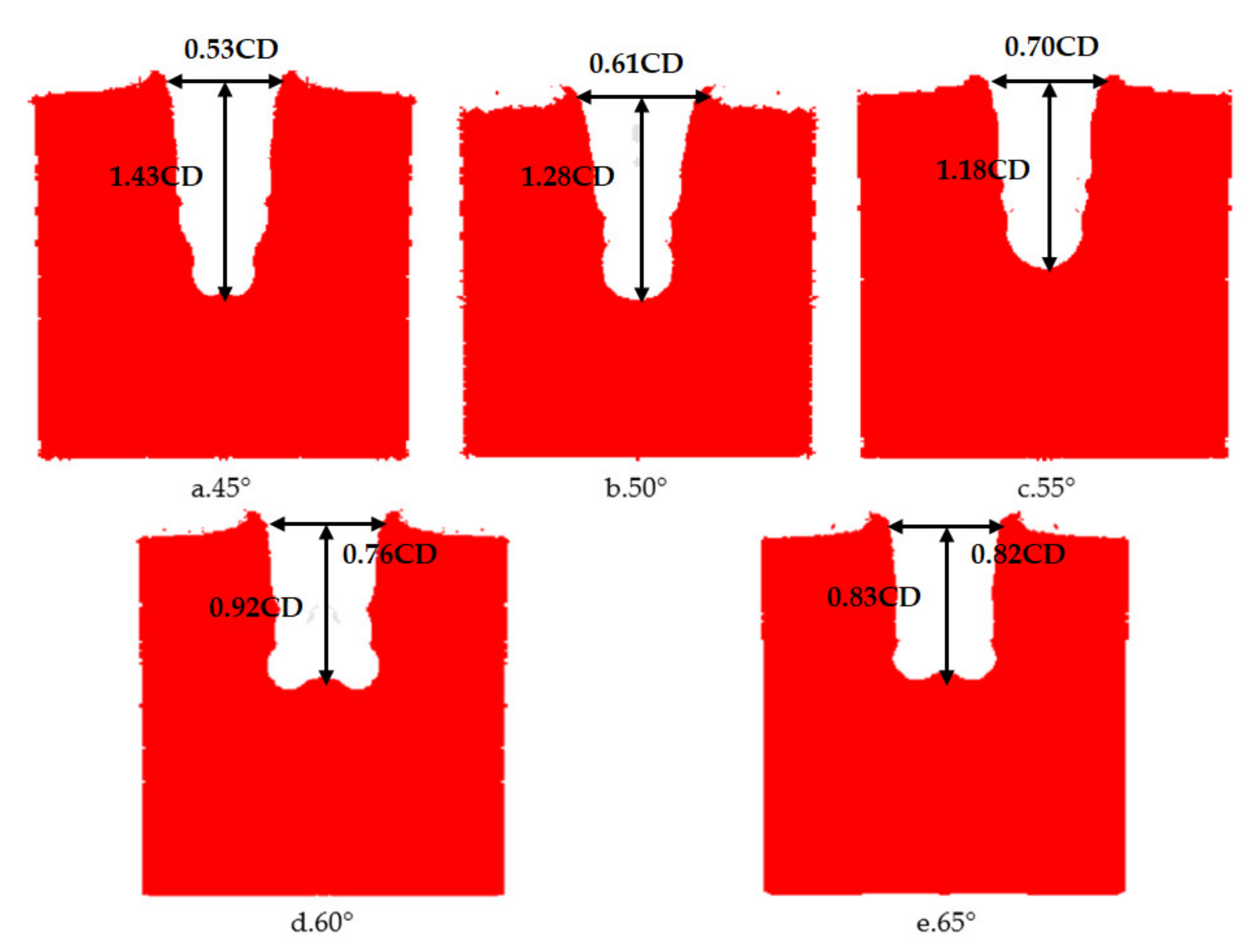Materials 14 03701 g010