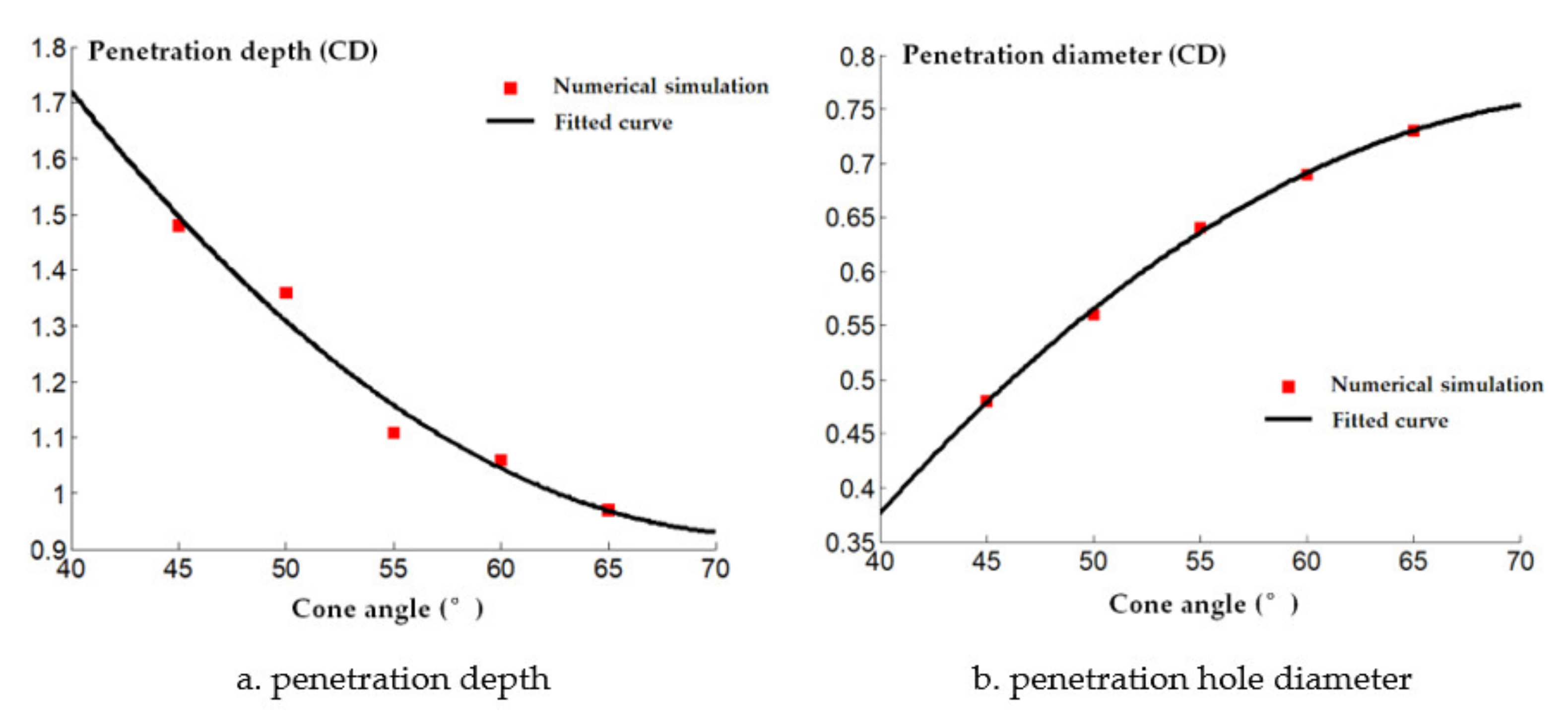 Materials 14 03701 g011