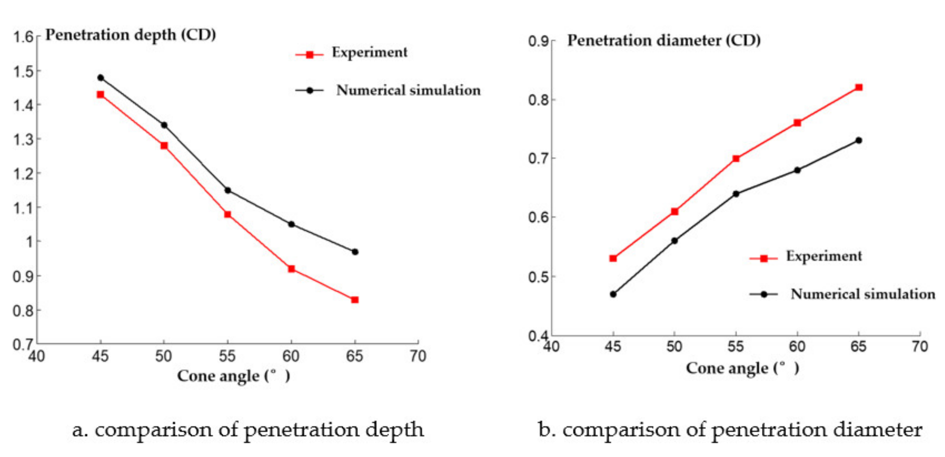 Materials 14 03701 g013