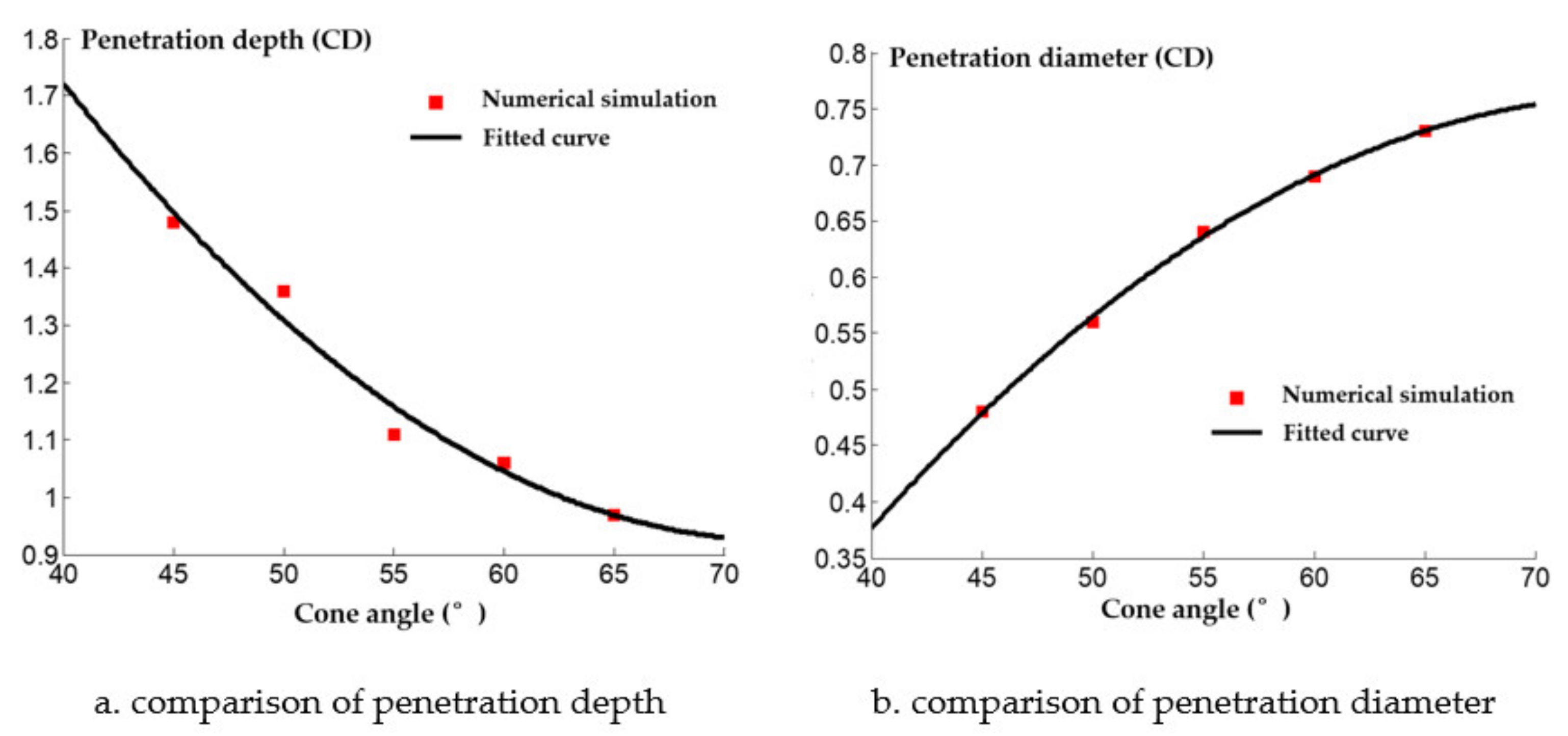 Materials 14 03701 g015