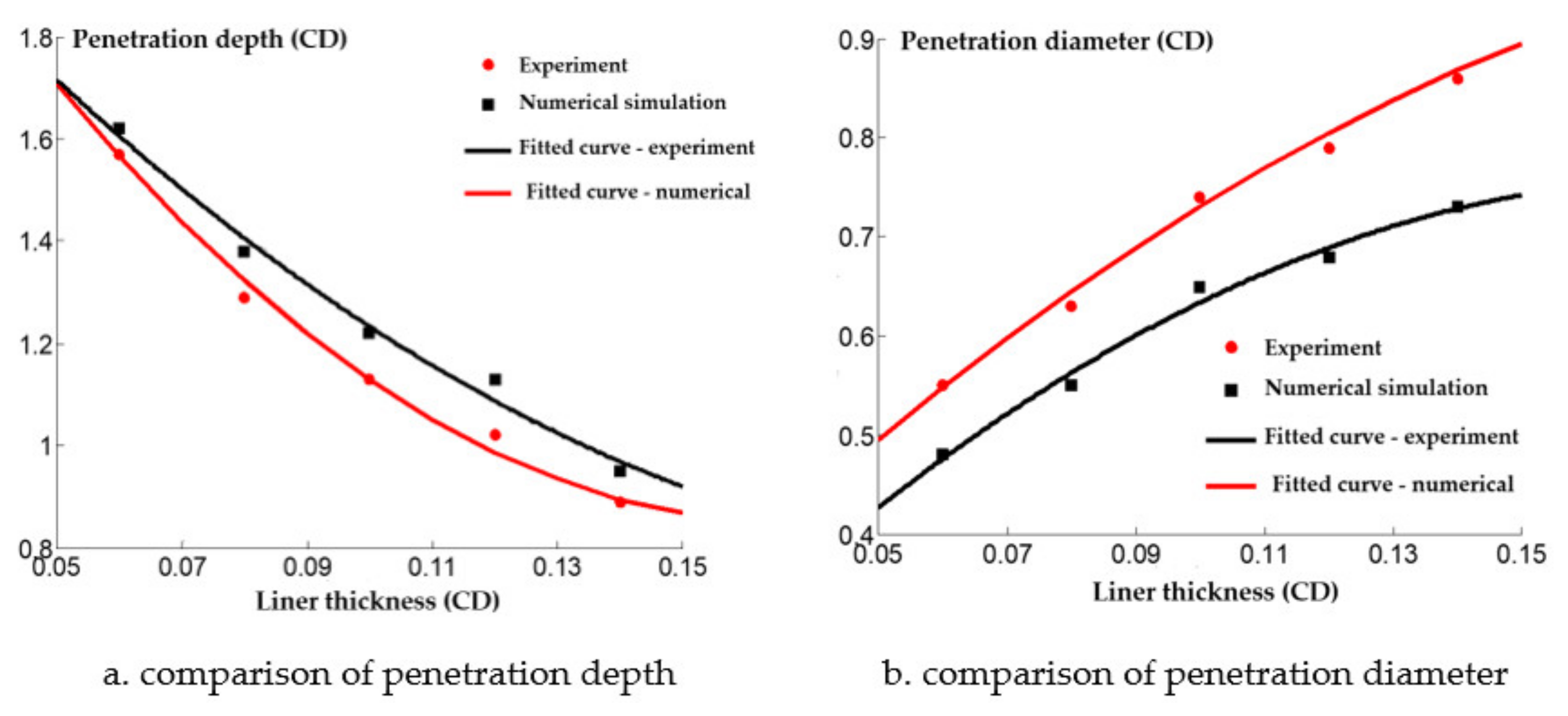 Materials 14 03701 g017
