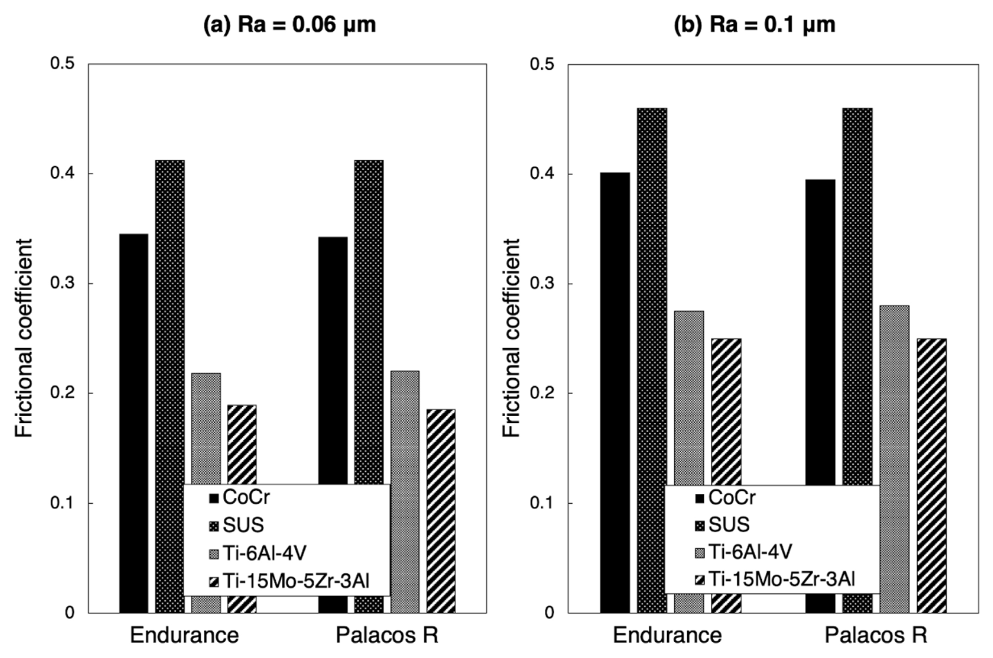 Materials 14 03702 g008