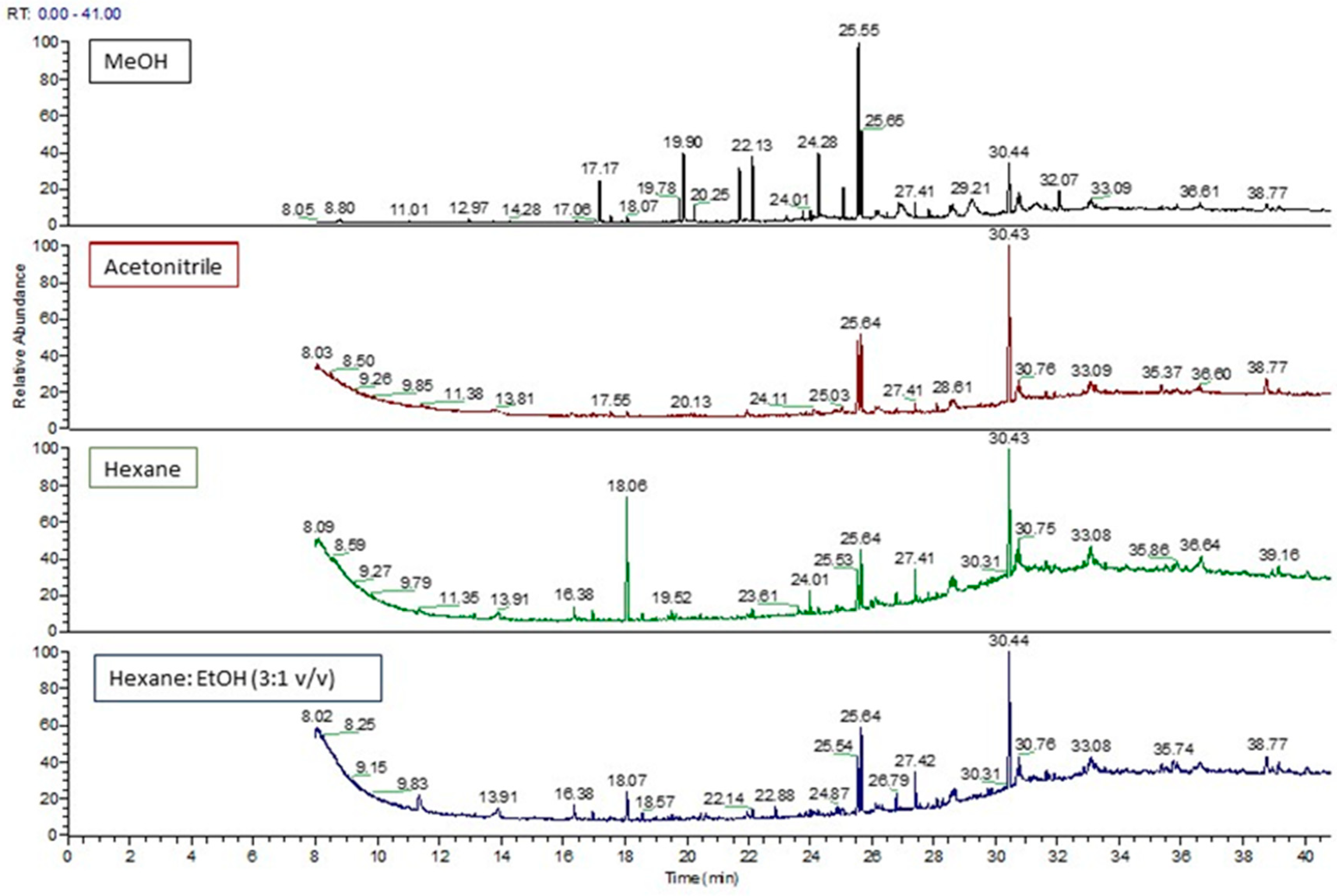 Materials 14 03704 g001