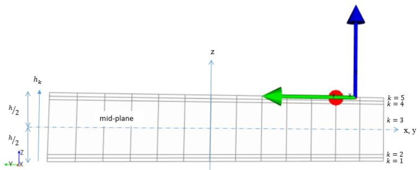 Materials 14 03705 g003