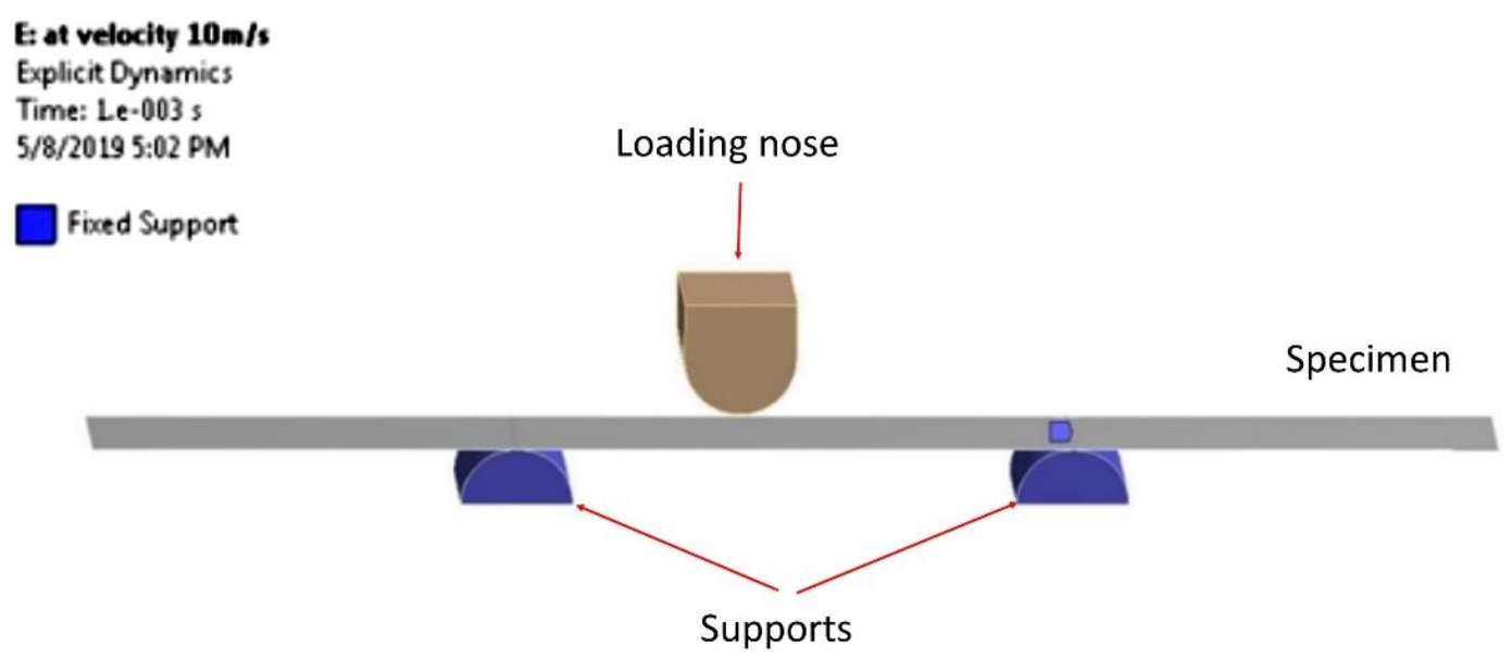 Materials 14 03705 g005