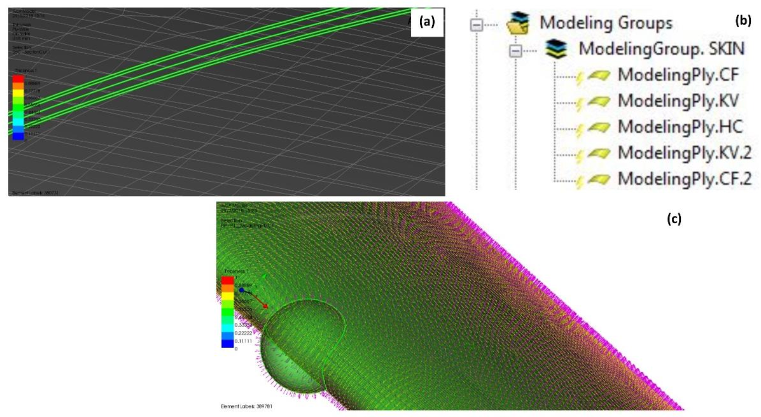 Materials 14 03705 g008