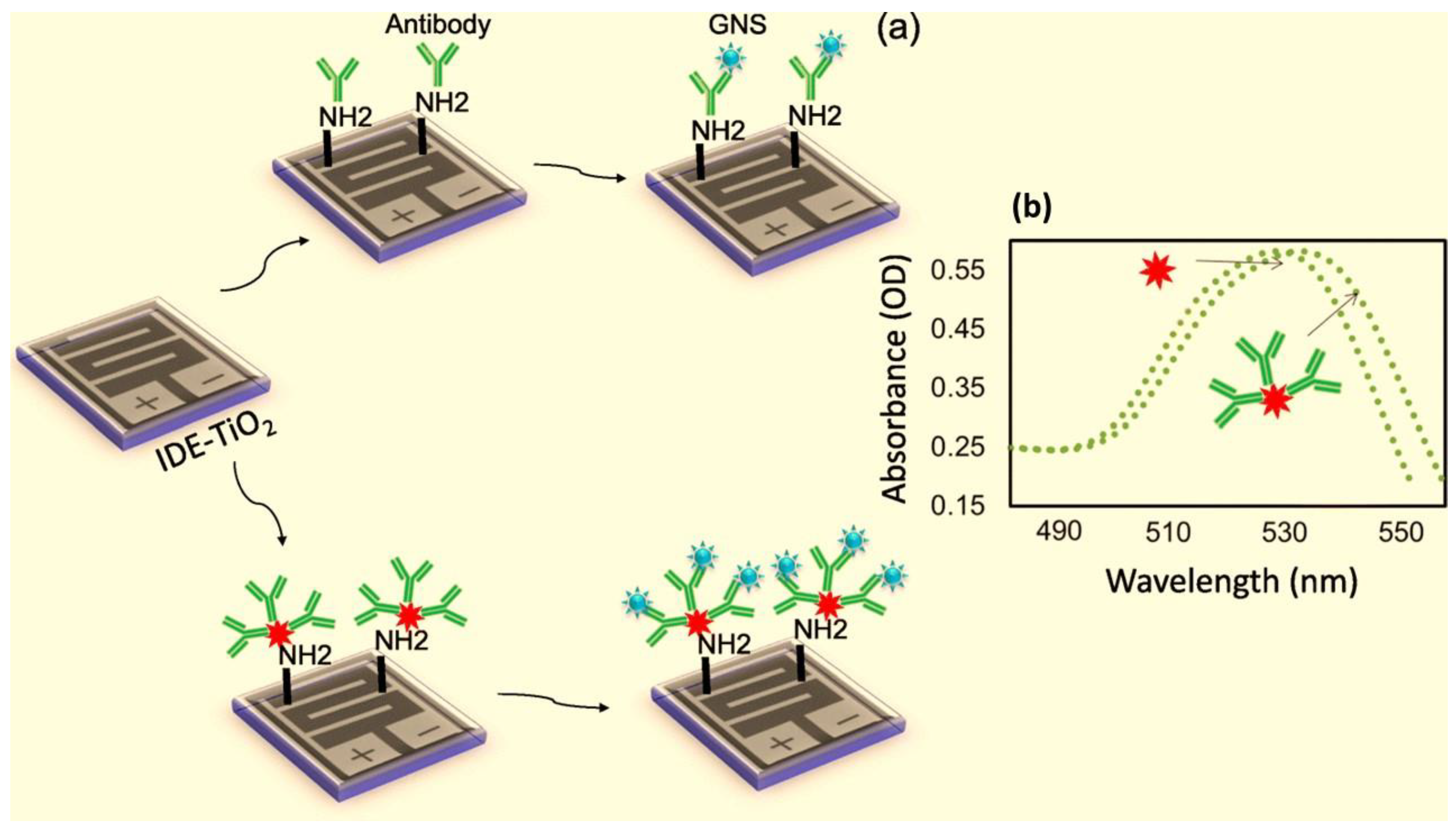 Materials 14 03706 g005