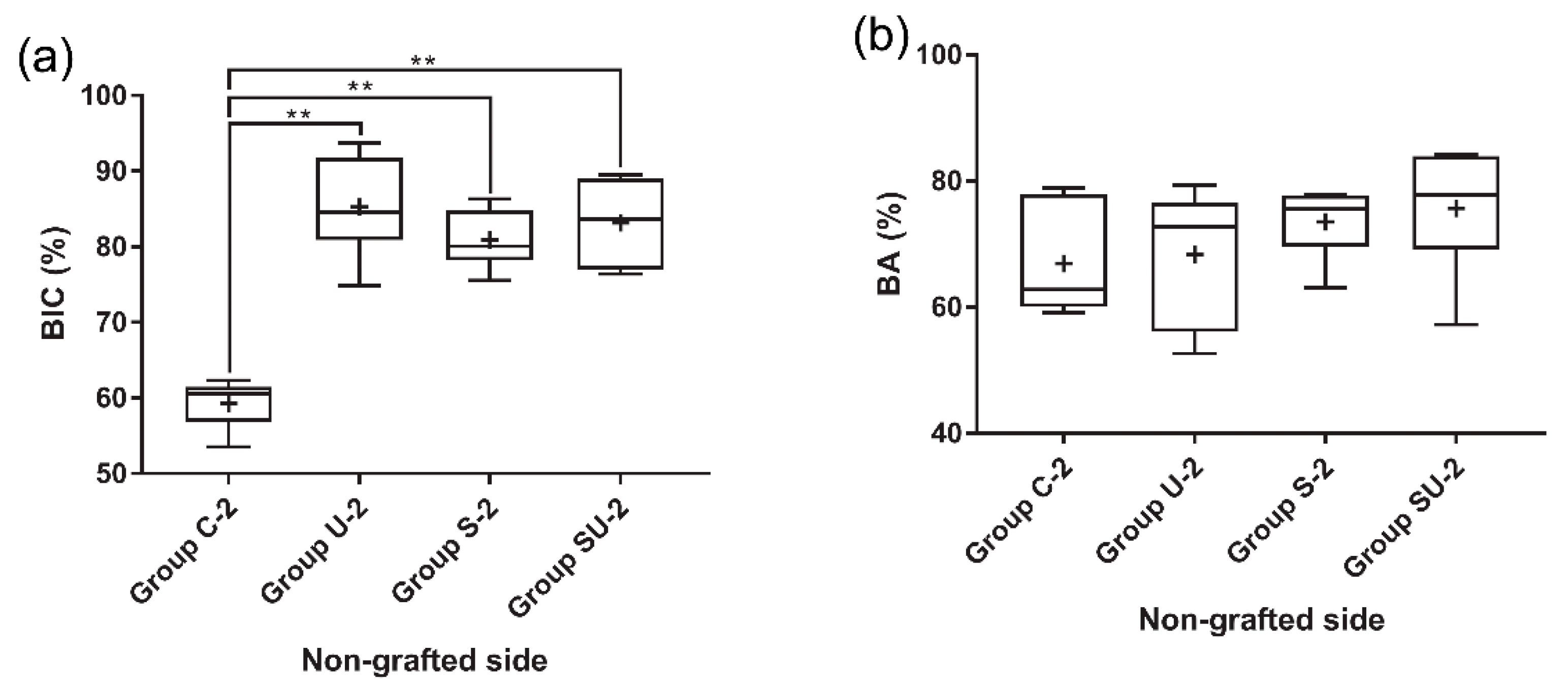 Materials 14 03707 g008a