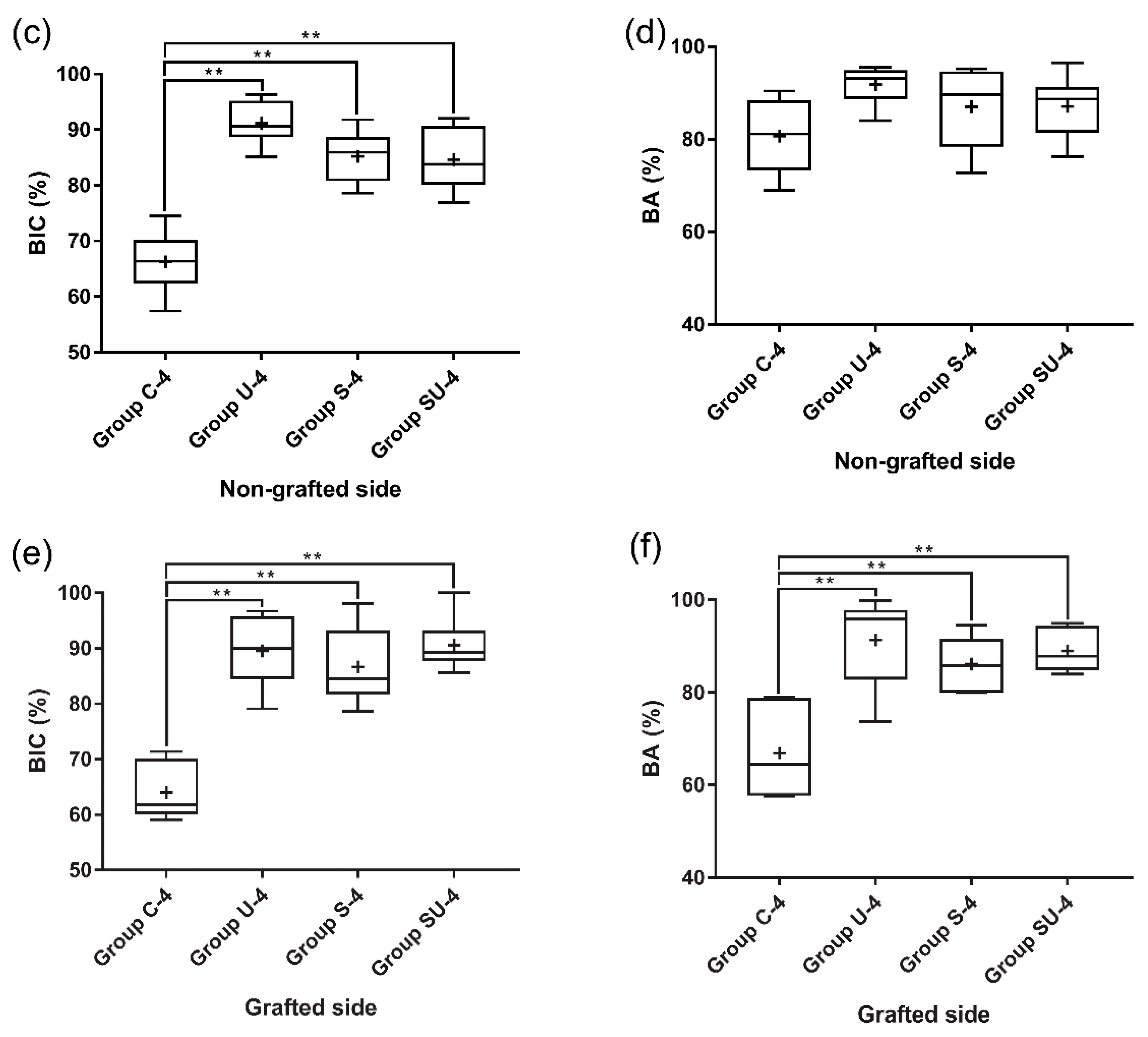 Materials 14 03707 g008b