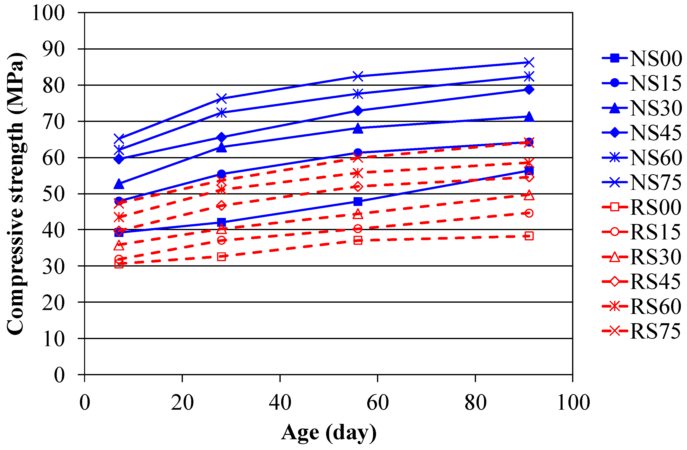 Materials 14 03708 g002
