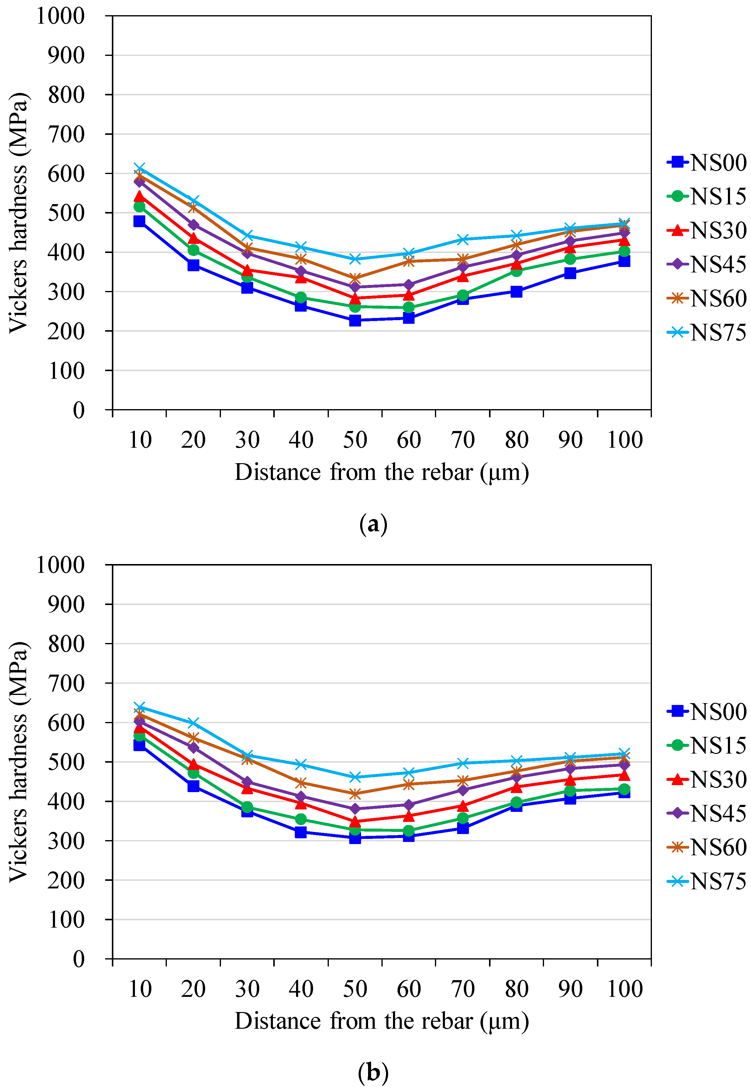 Materials 14 03708 g003a